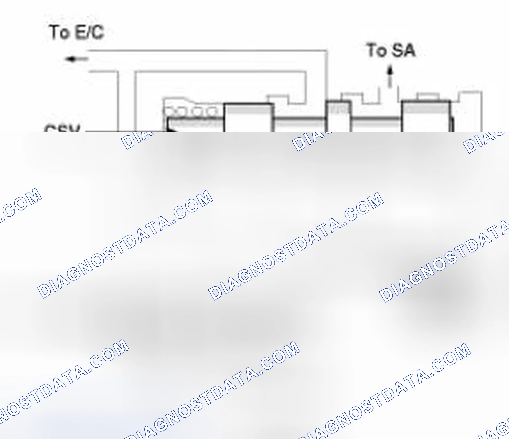 Scheme 69: Control Switch Valve (CSV) & E/C Valve