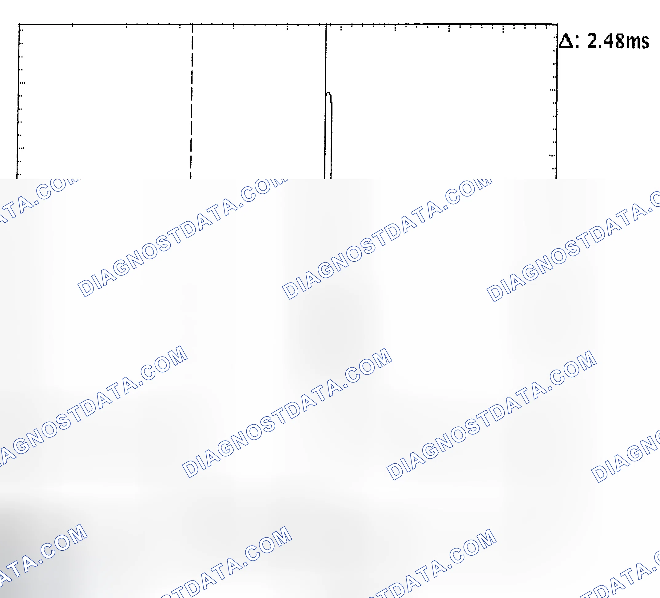 Scheme 24: Injector Bank - Known Good - Voltage Pattern