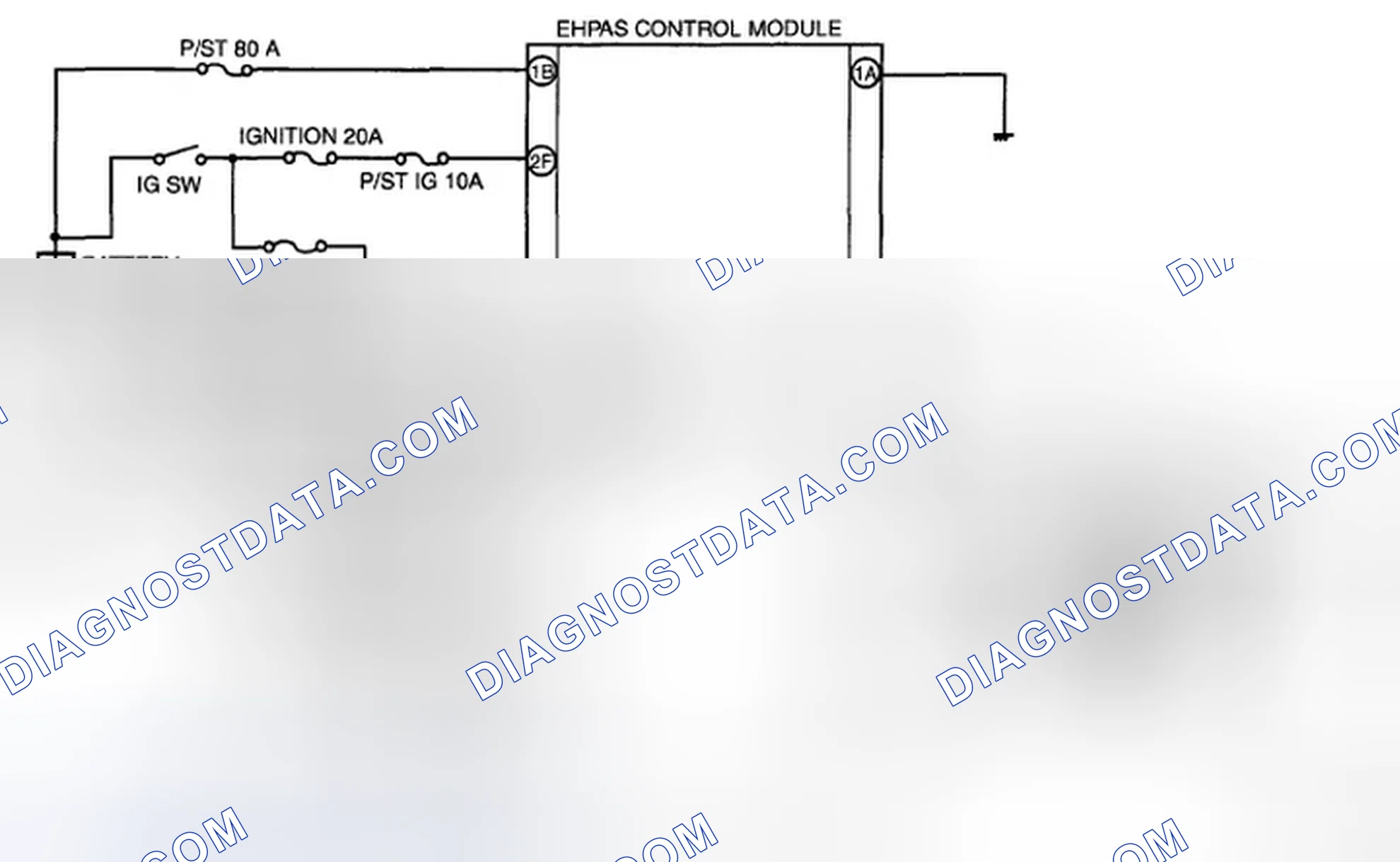 Scheme 3: With DSC