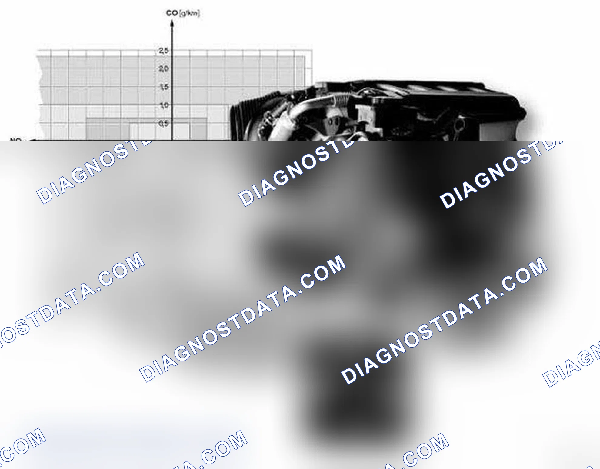 Scheme 11: EURO 4 exhaust emission regulations and E-OBD for M47TU diesel engines : M47TU, M57TU