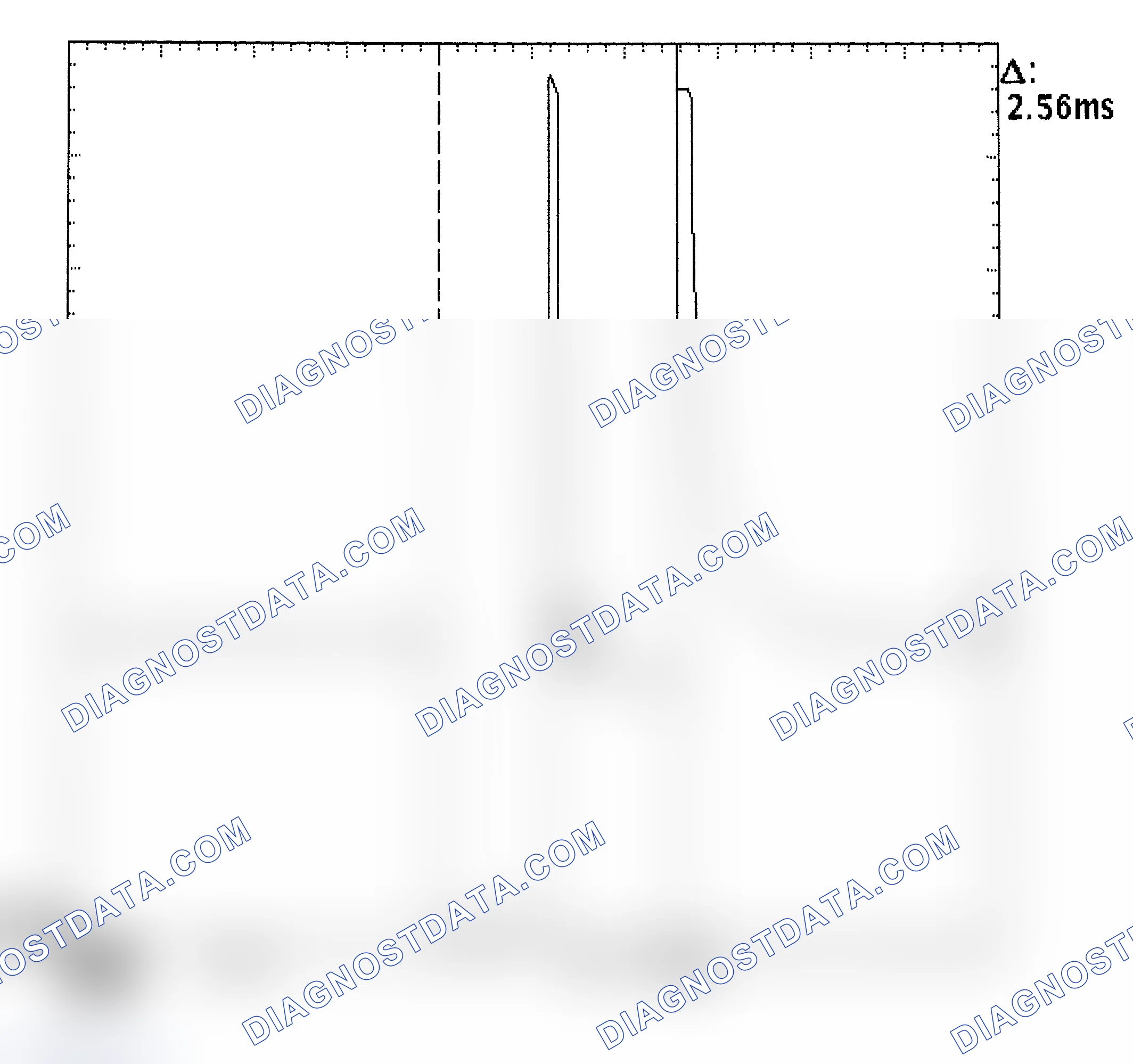Scheme 27: Injector Bank - Known Good - Voltage Pattern