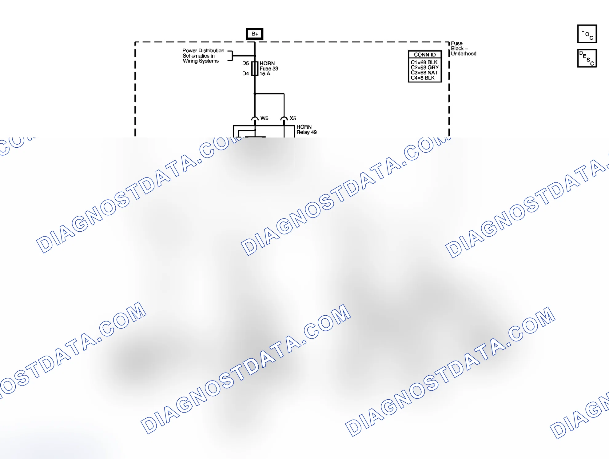 Scheme 1: Horns Schematics