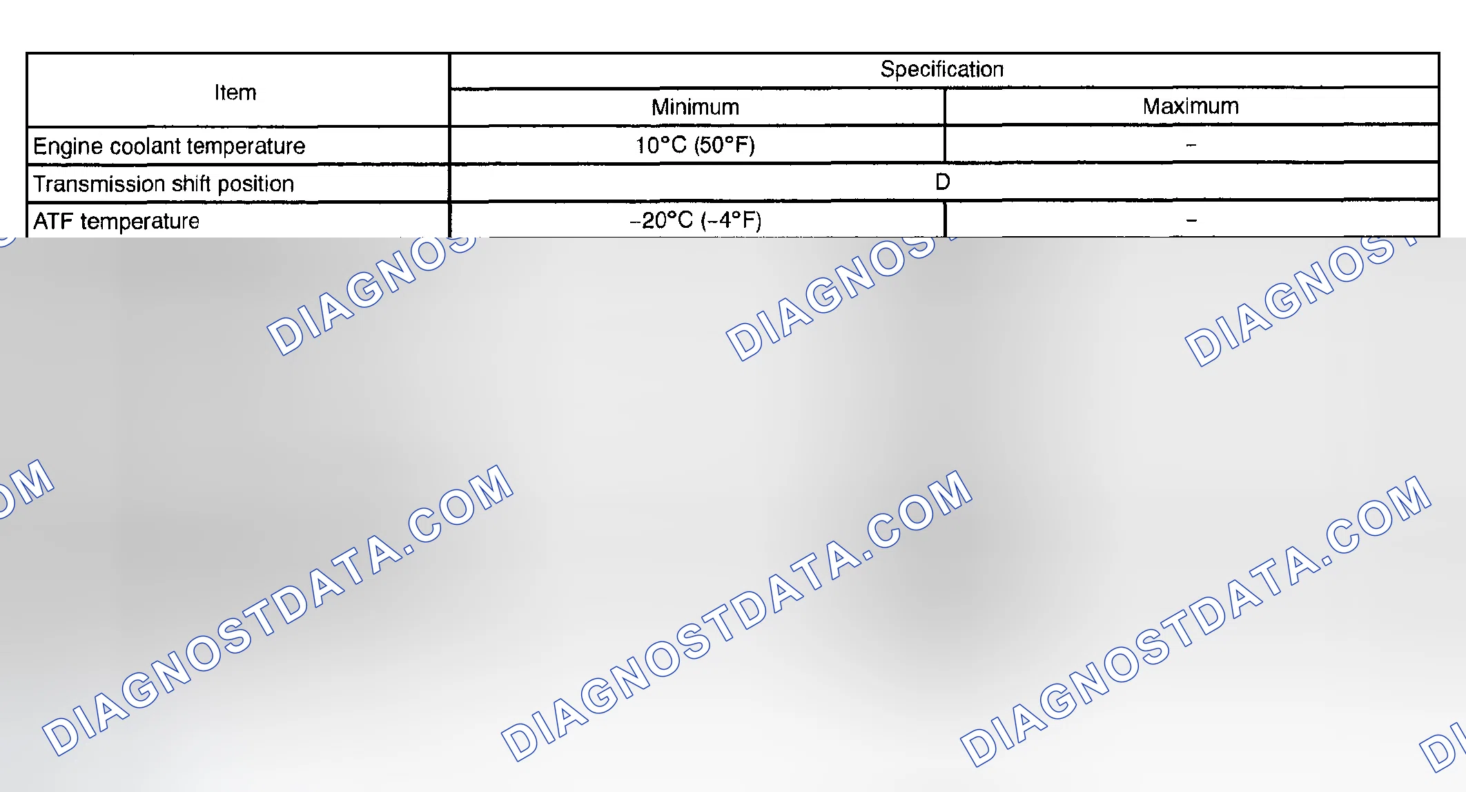 Scheme 180