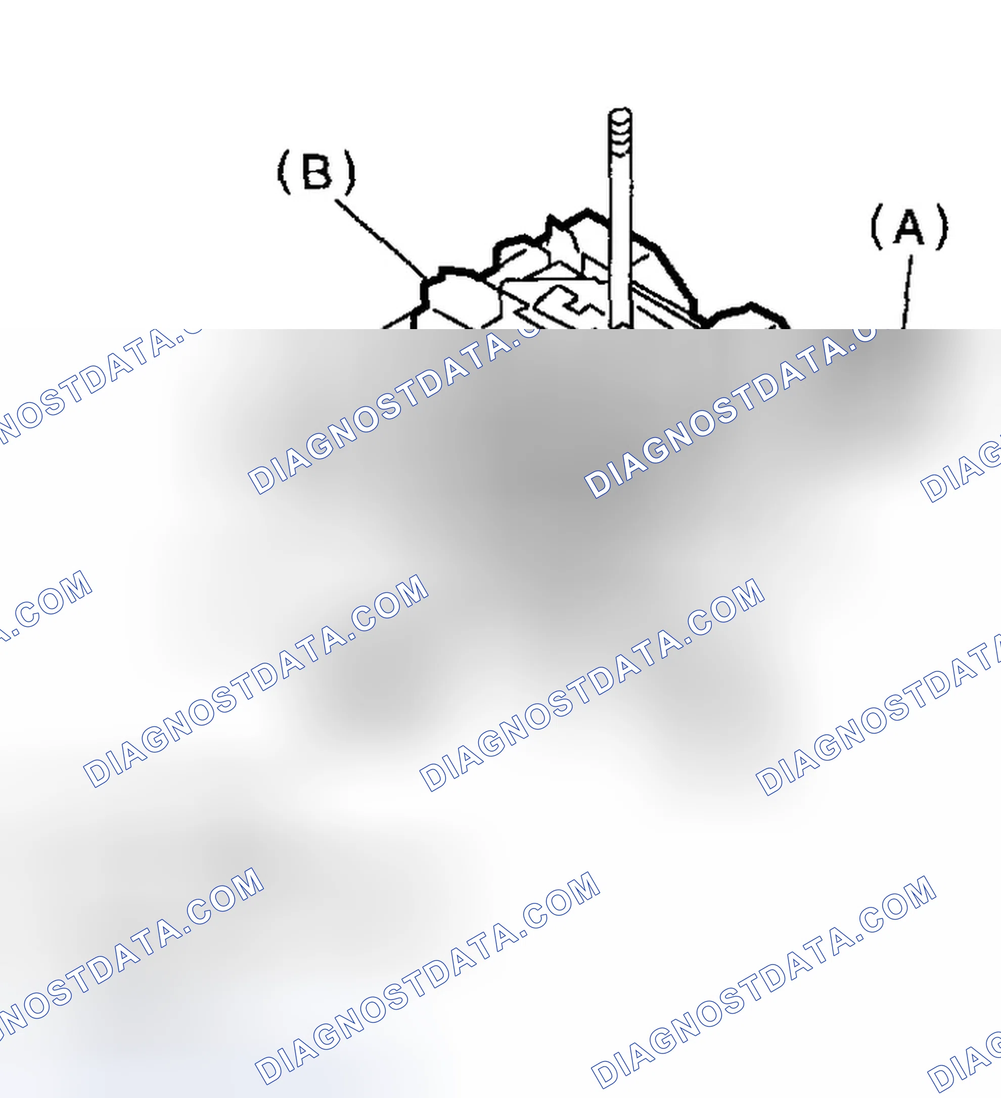 Scheme 74