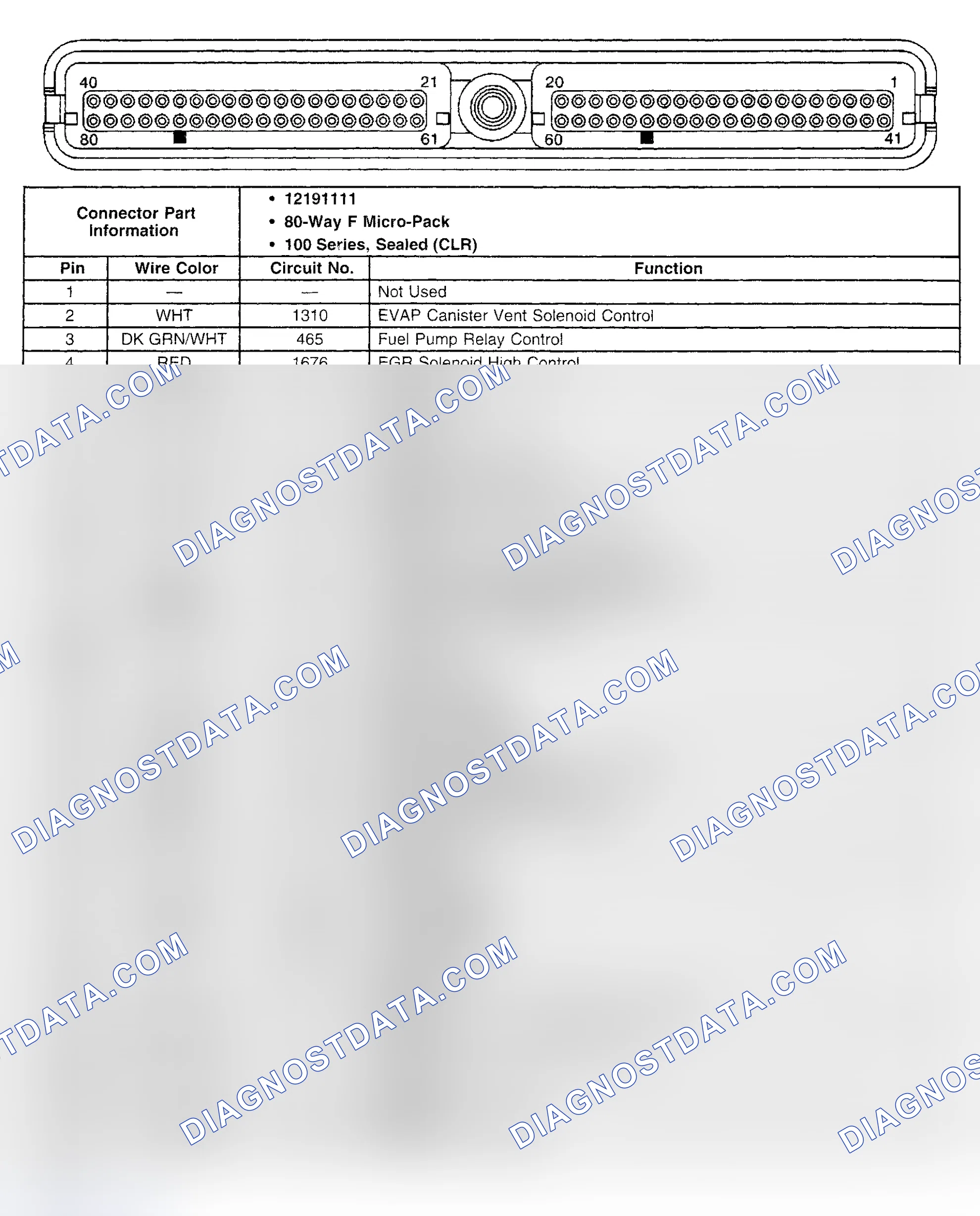 Scheme 63