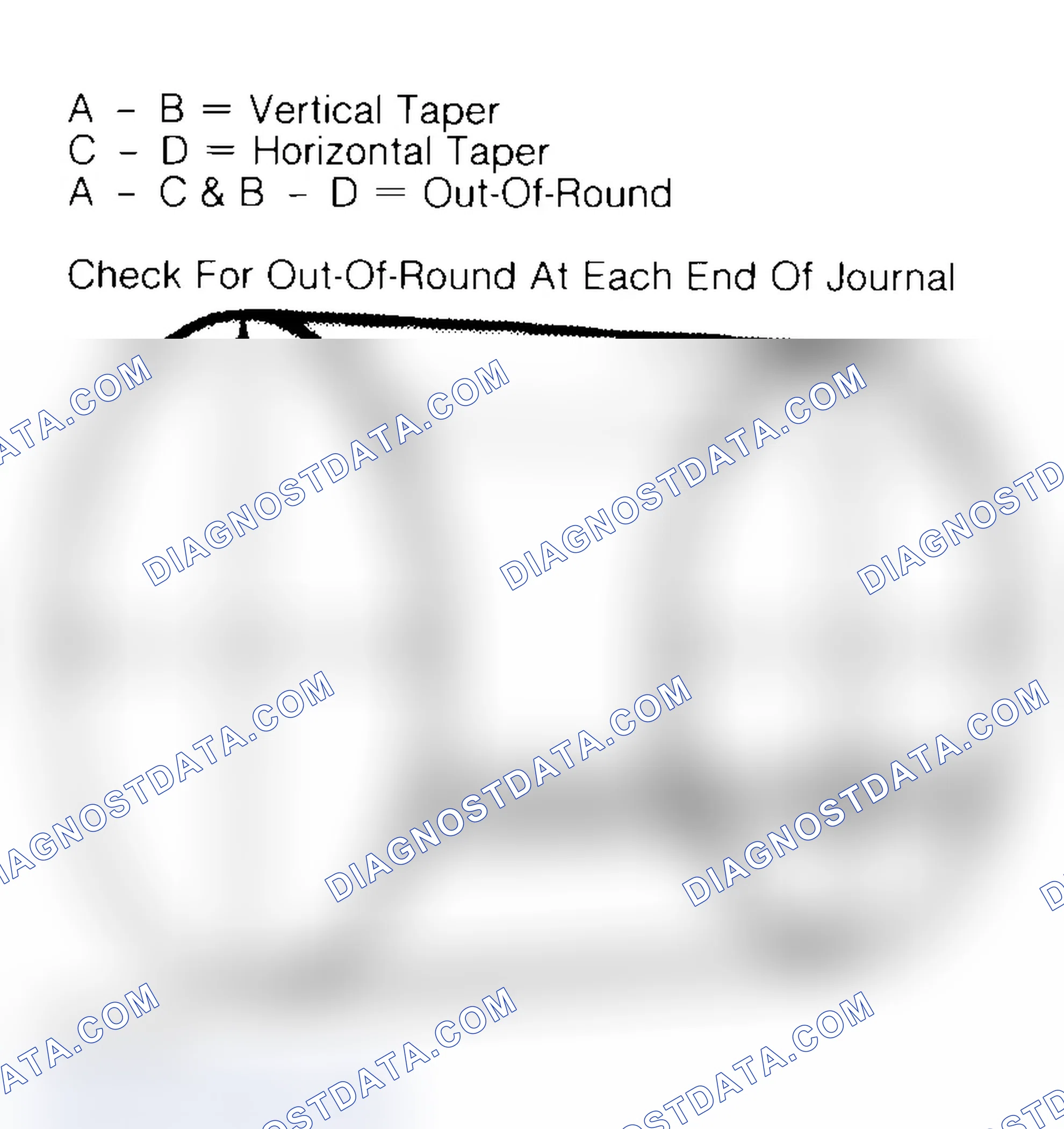 Scheme 22: Measuring Crankshaft Journals