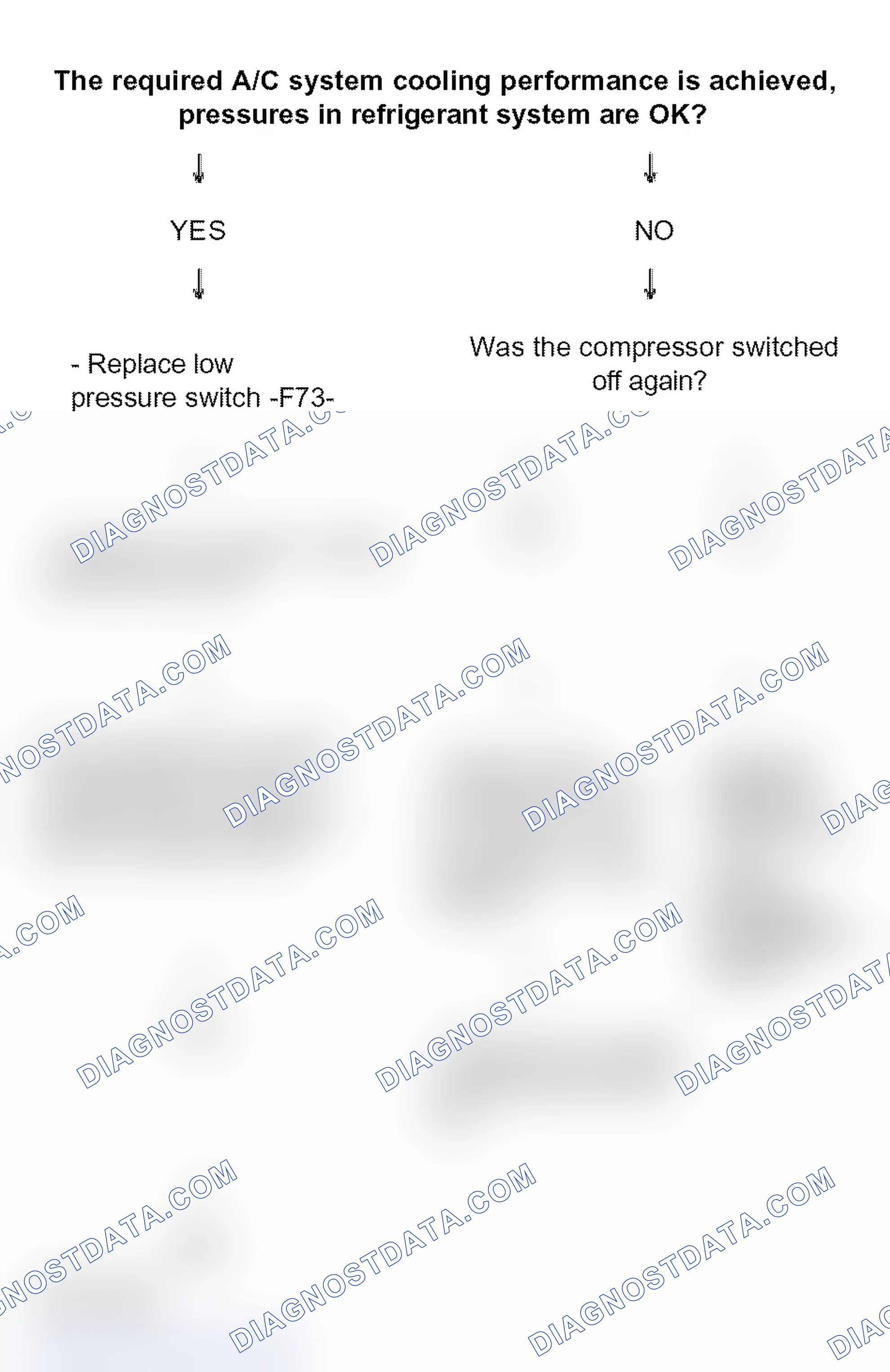 Scheme 108