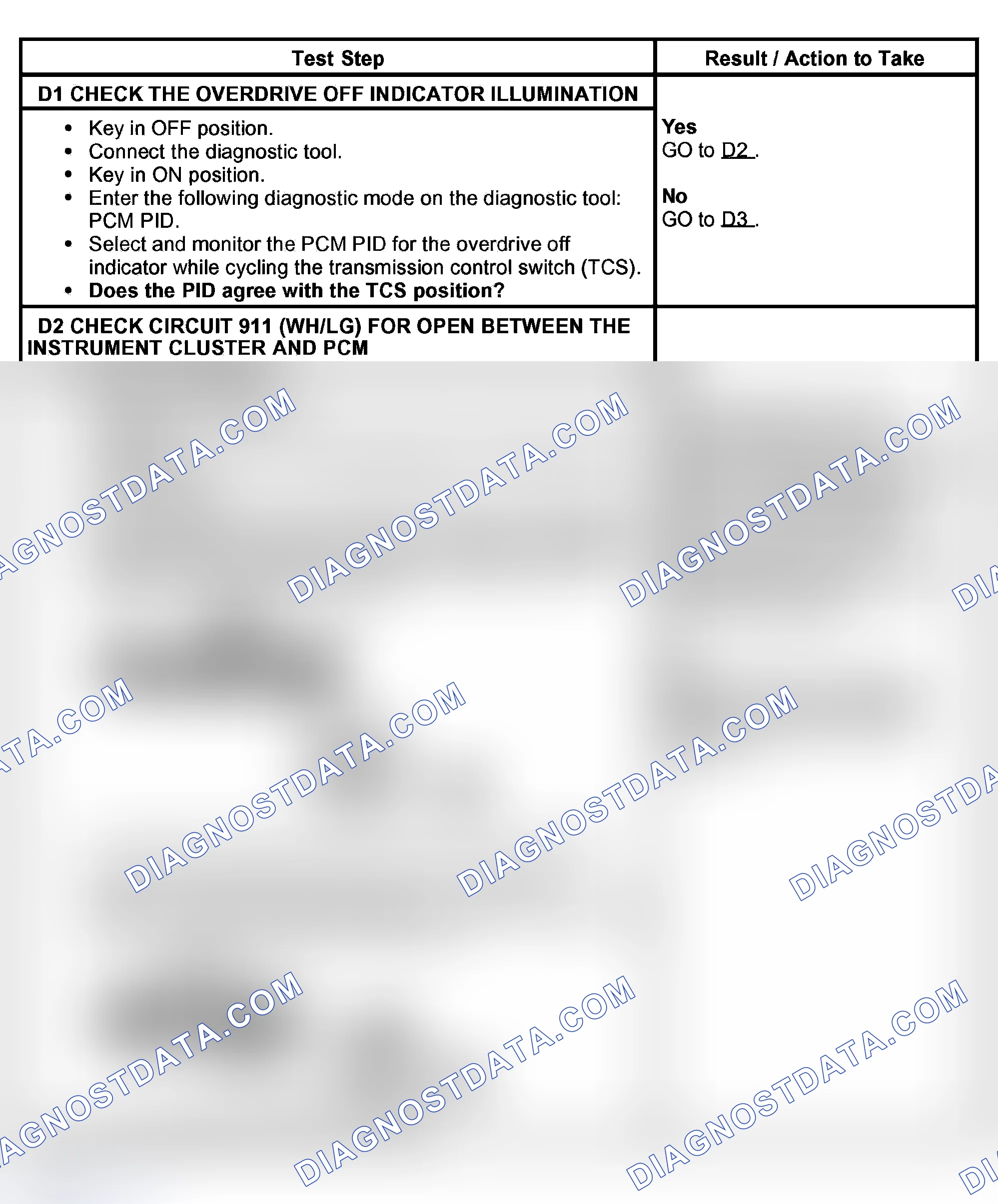 Scheme 484: PINPOINT TEST D: THE TRANSMISSION CONTROL SWITCH (TCS) DOES NOT OPERATE CORRECTLY