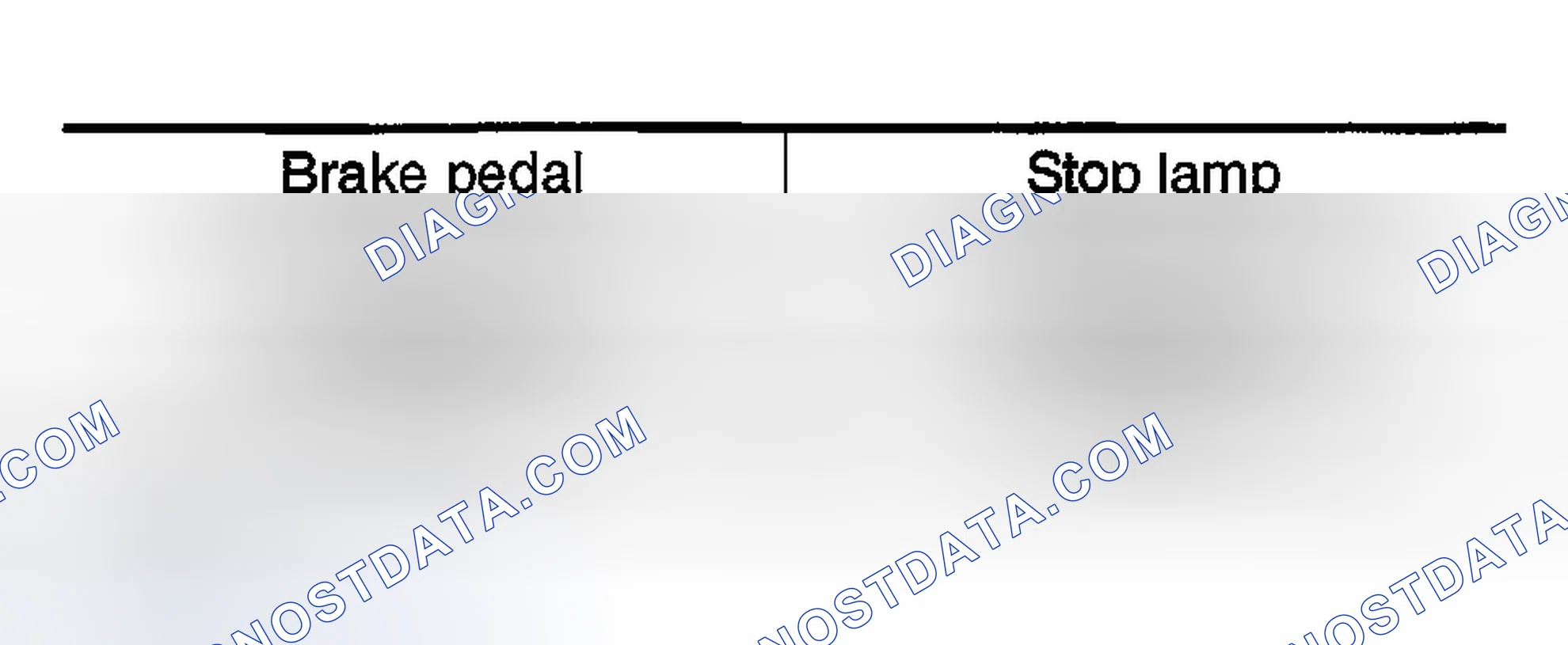 Scheme 569: Diagnostic Procedure