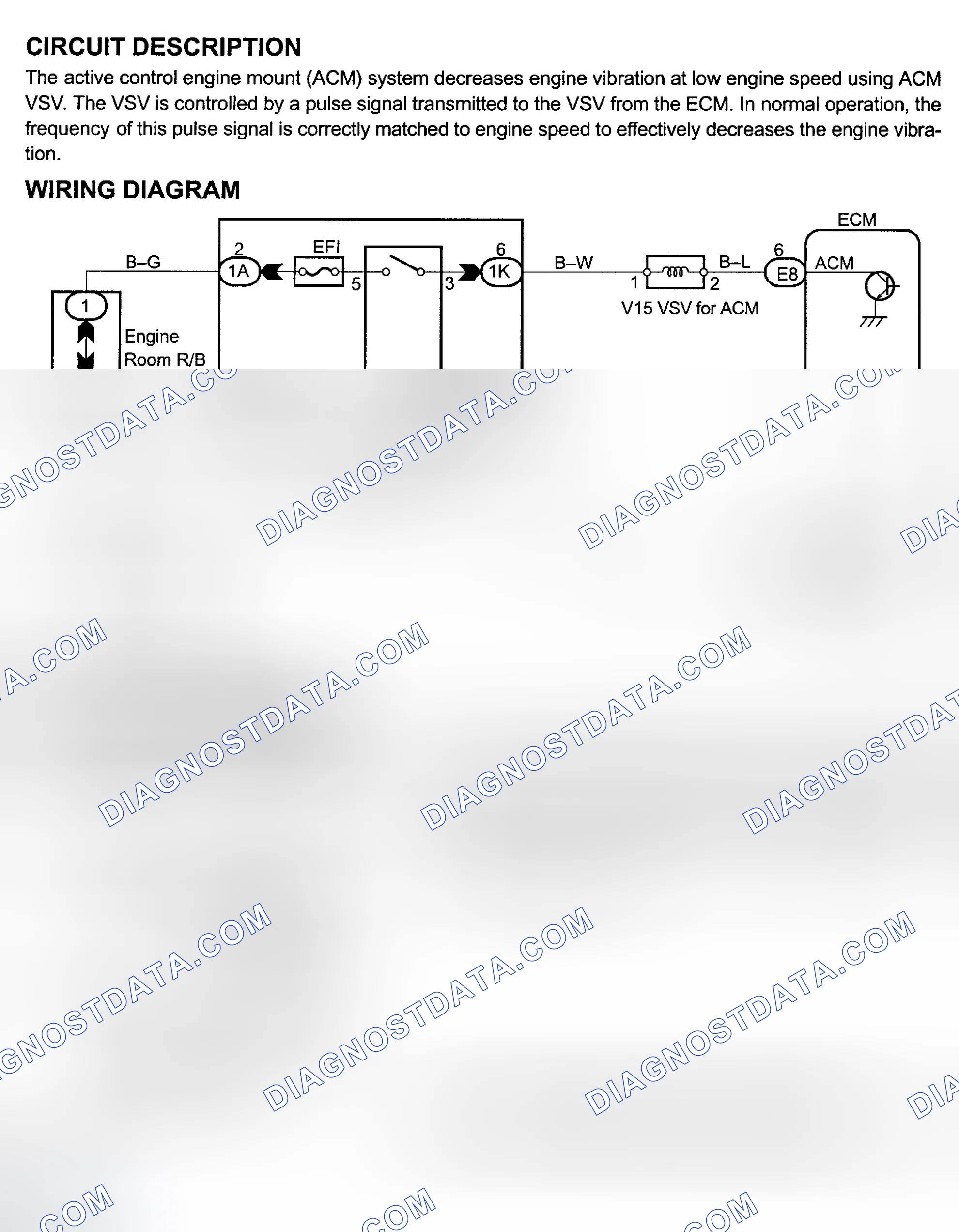 Scheme 679