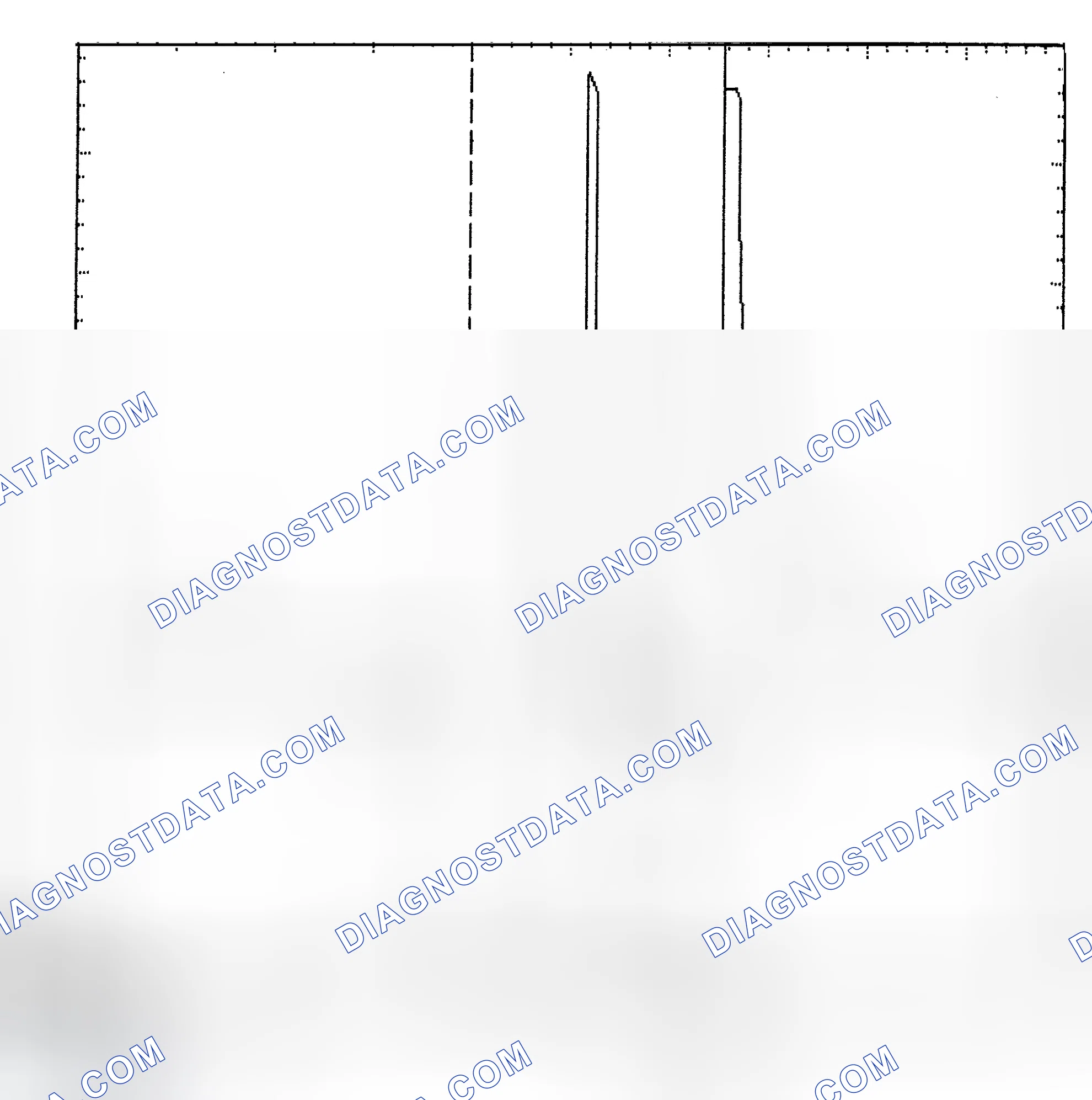 Scheme 6: Identifying Current Controlled Type Injector Pattern