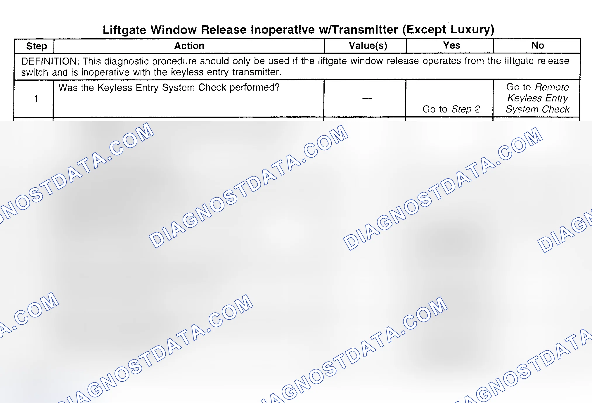 Scheme 61: TEST G: LIFTGATE WINDOW RELEASE INOPERATIVE WITH TRANSMITTER (EXCEPT LUXURY)