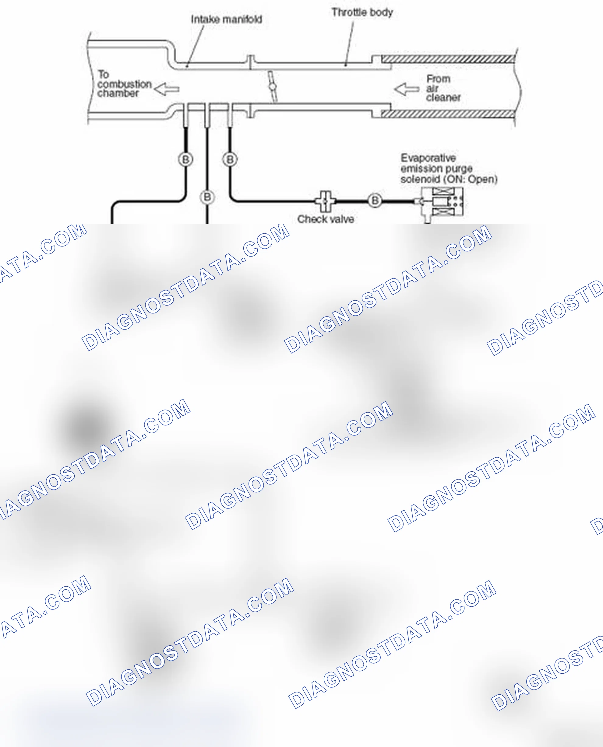 Scheme 7