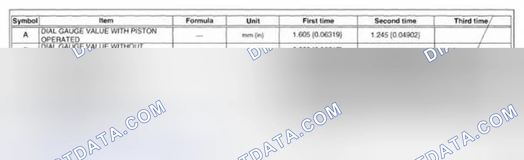 Scheme 388: High Clutch Clearance Measurement/Adjustment Description Example