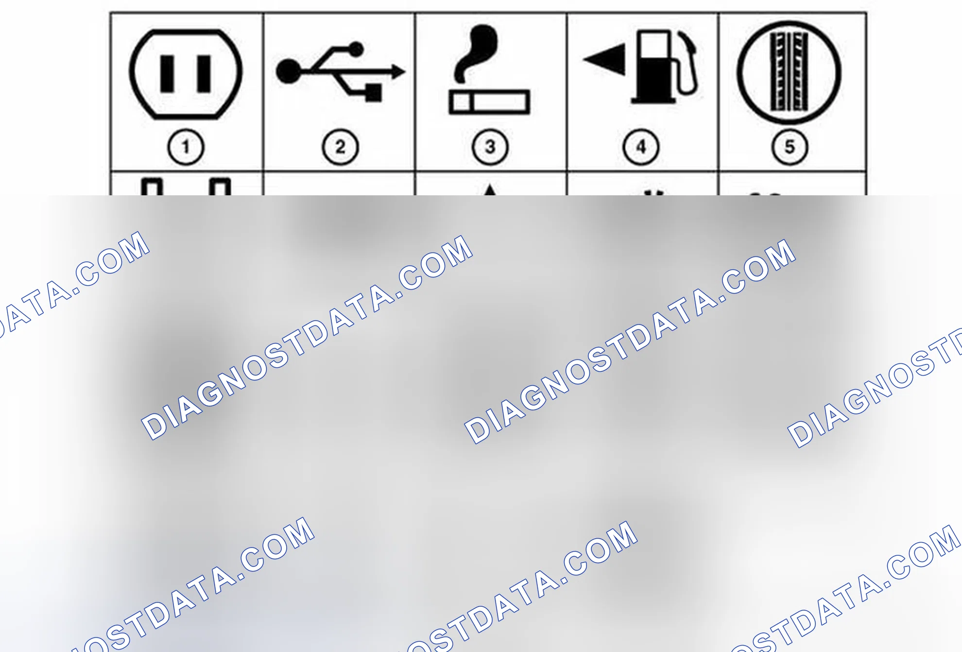 Scheme 3: INTERNATIONAL CONTROL AND DISPLAY SYMBOLS