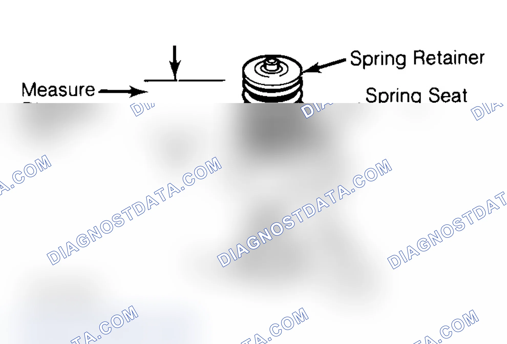 Scheme 14: Measuring Valve Spring Installed Height