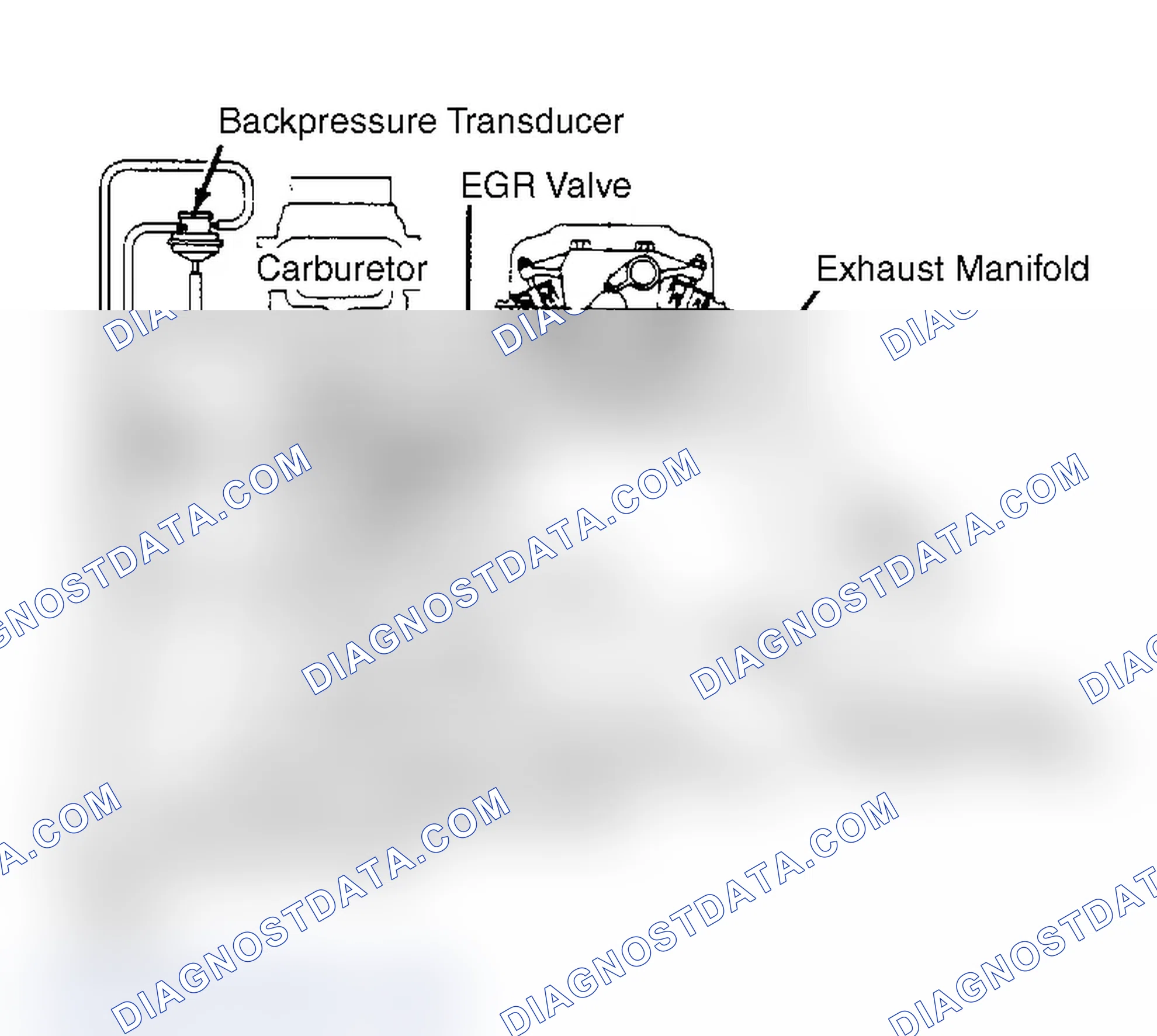 Fig. 1: EGR System