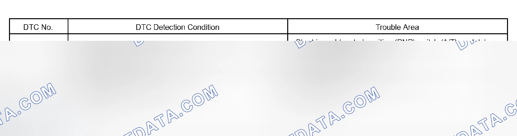 Scheme 12: MONITOR DESCRIPTION