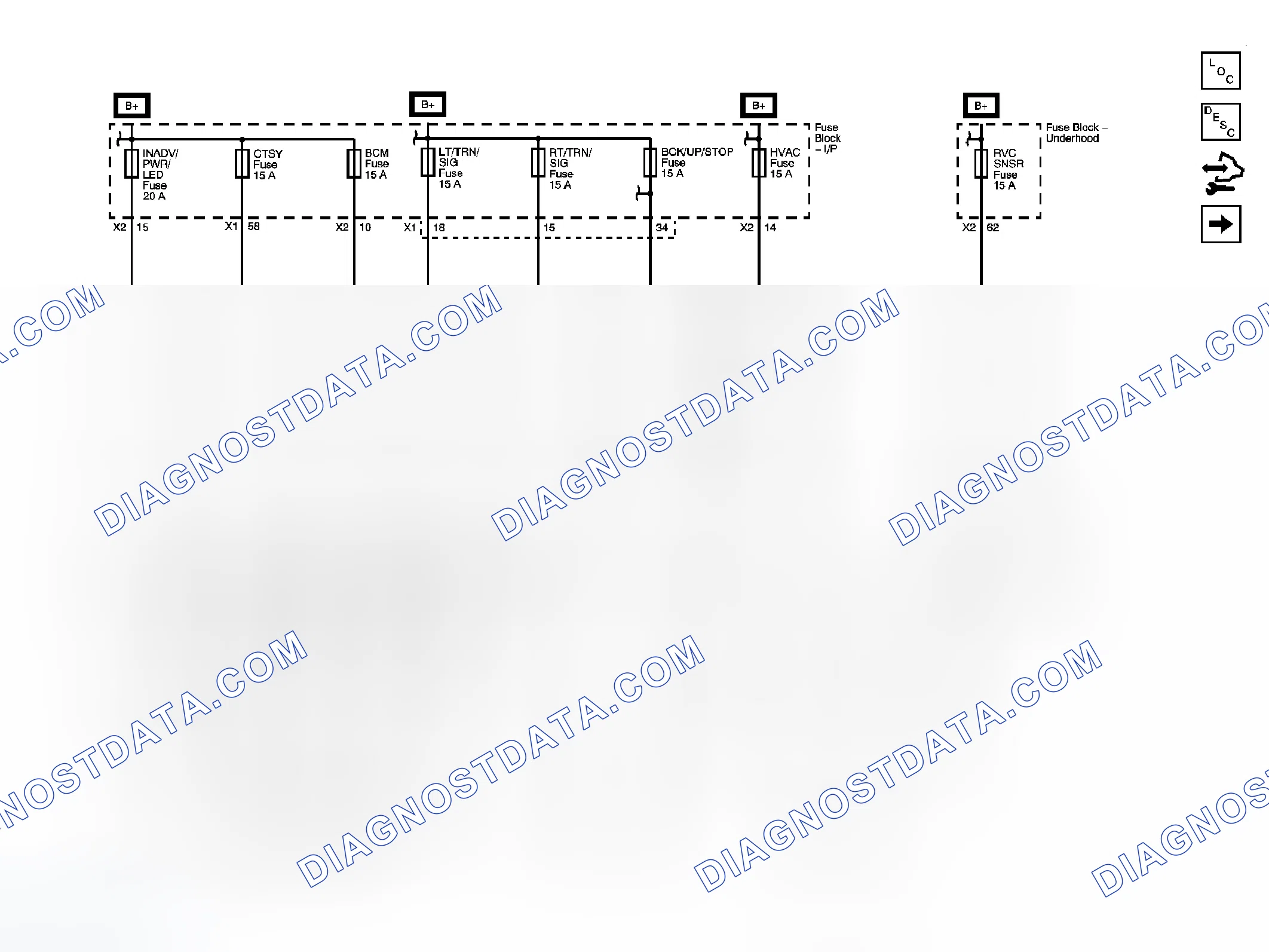 Scheme 4: Body Control System Schematics