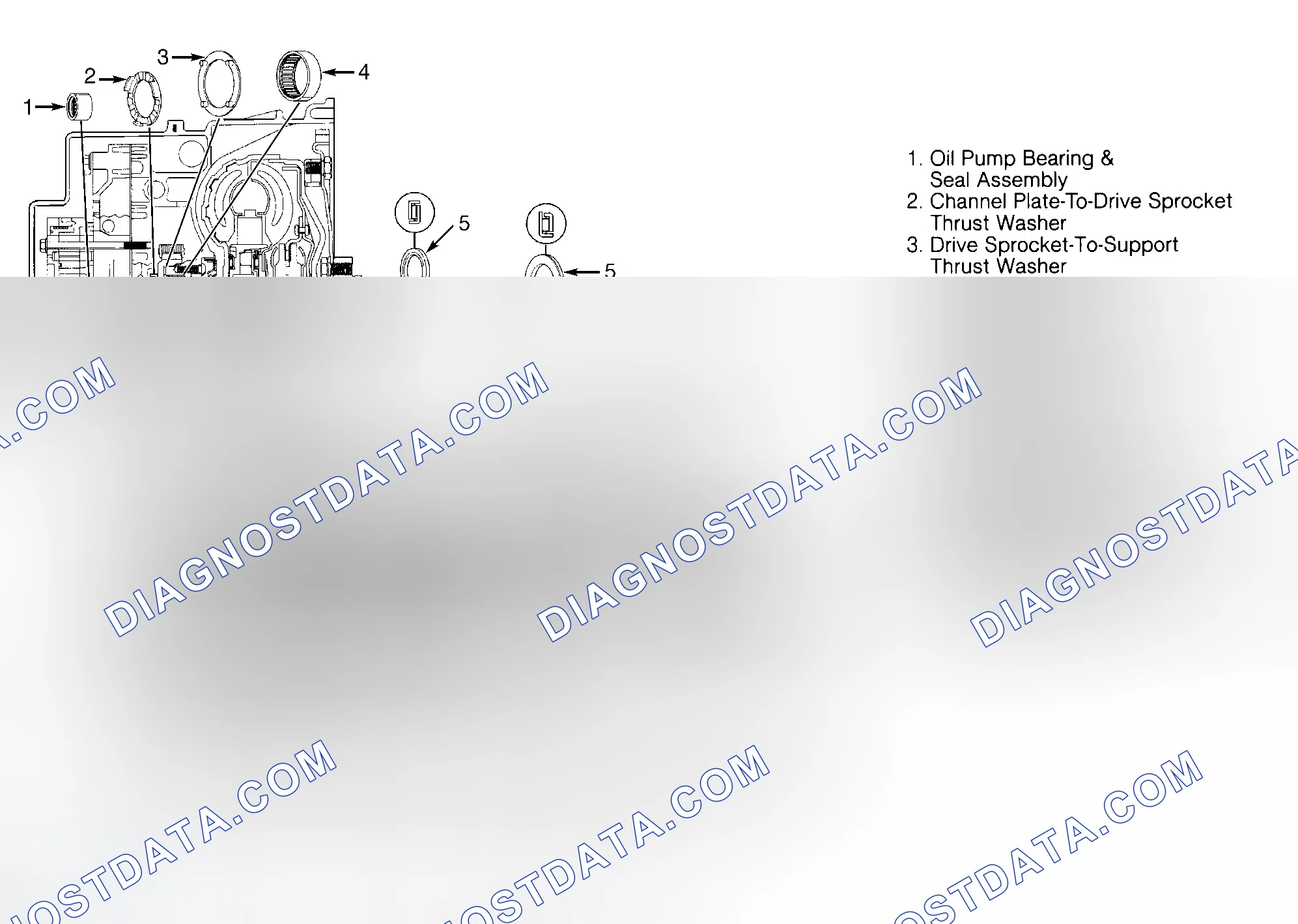Scheme 52: Reassembly