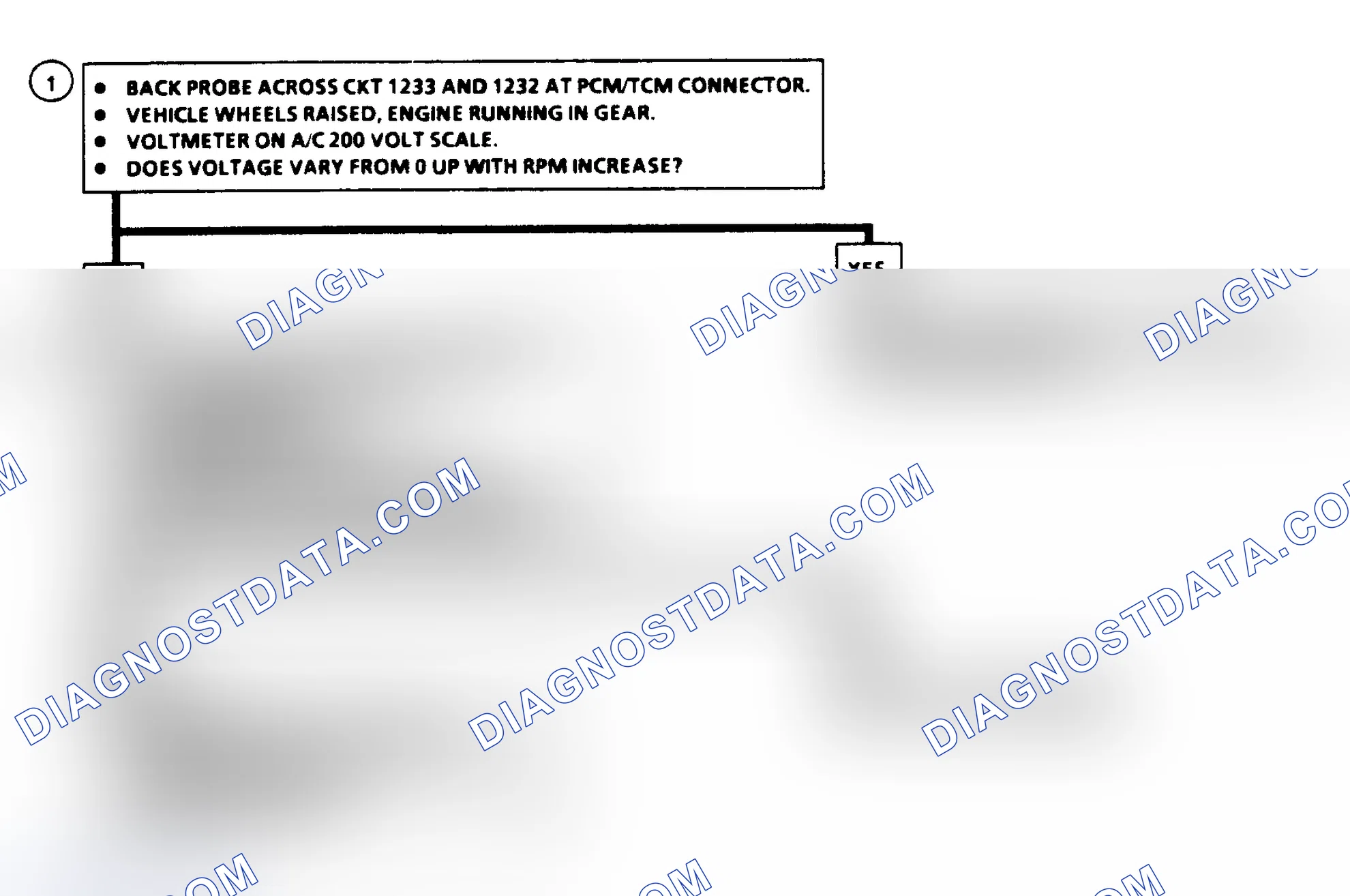 Scheme 323: Diagnostic Aids