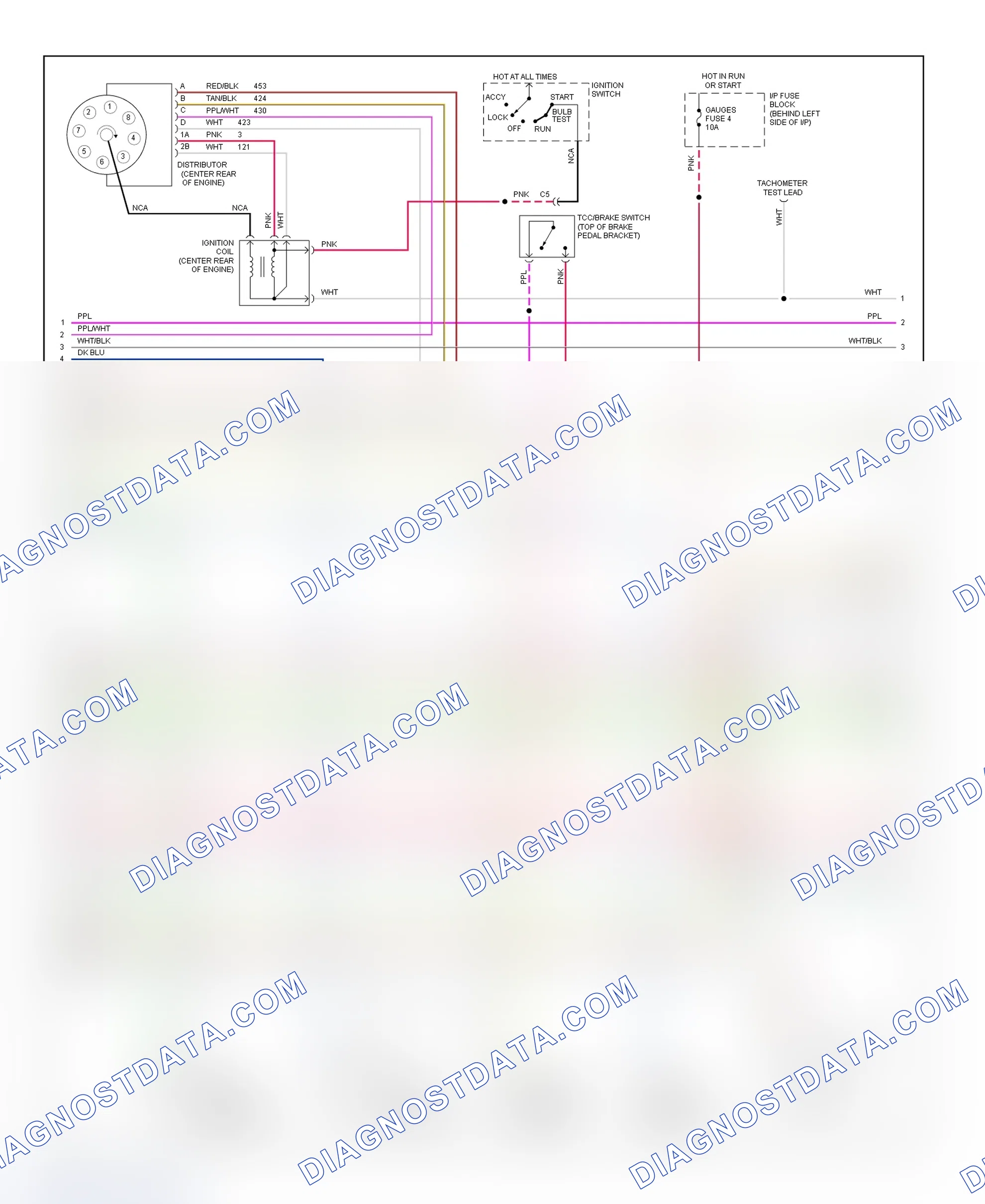 Scheme 380: Wiring Diagram ("C" & "K" Series Pickup, Sierra & Suburban - 7.4L With A/T - 2 Of 3)