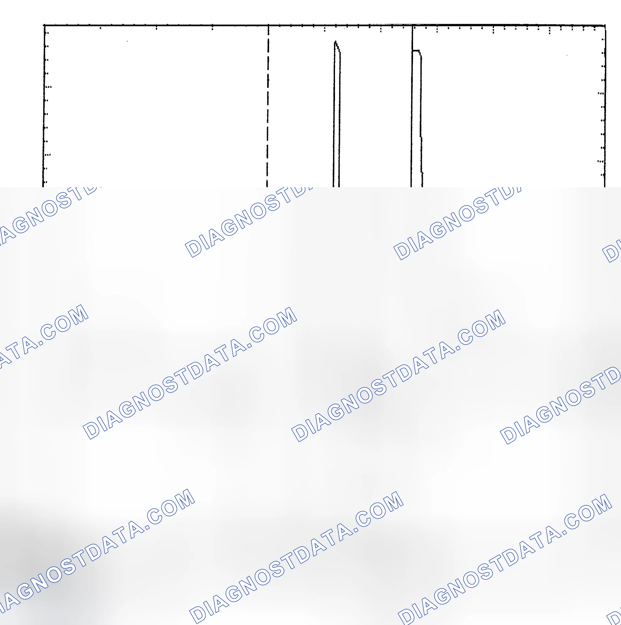 Scheme 6: Identifying Current Controlled Type Injector Pattern