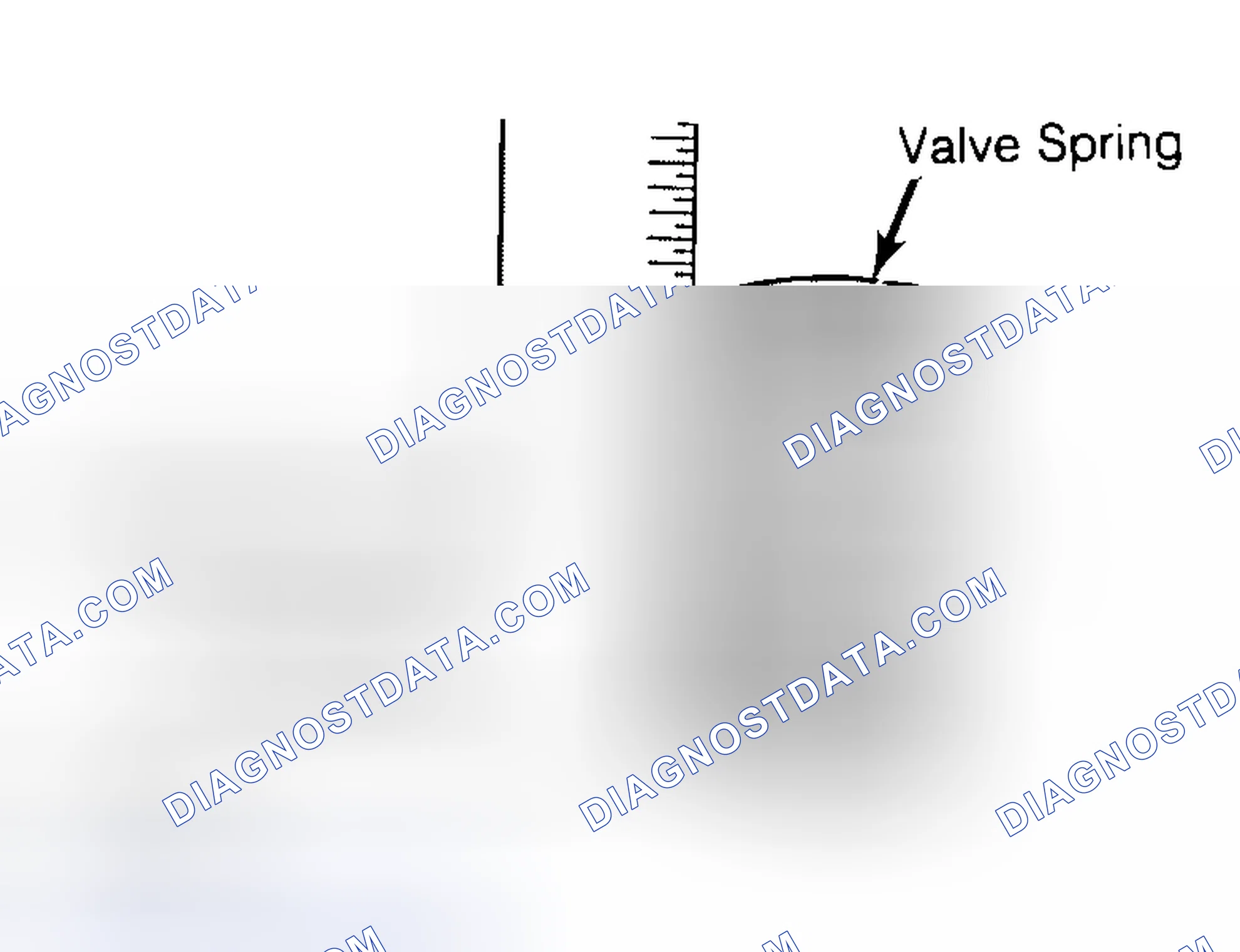 Scheme 13: Checking Valve Spring Squareness