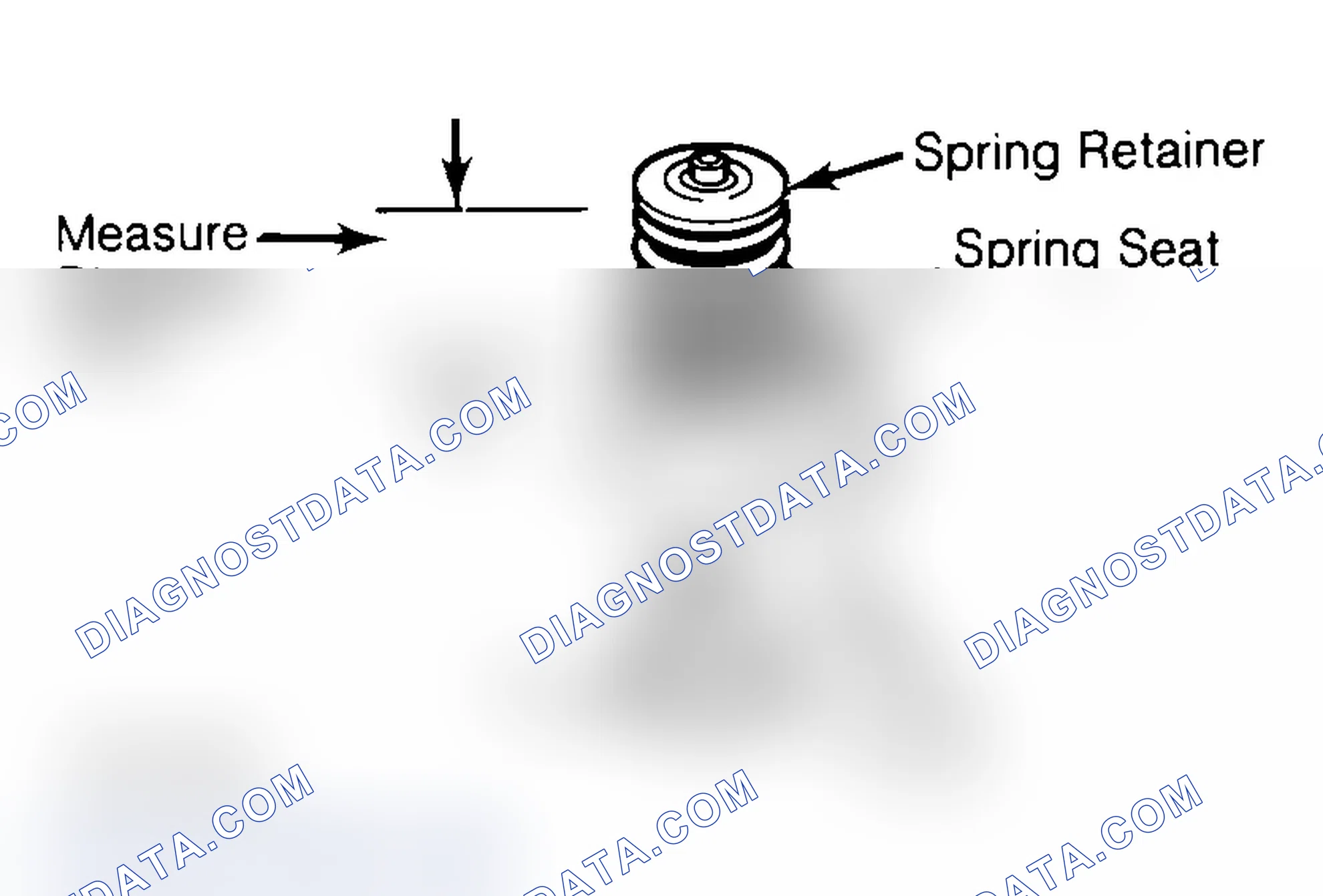 Scheme 14: Measuring Valve Spring Installed Height