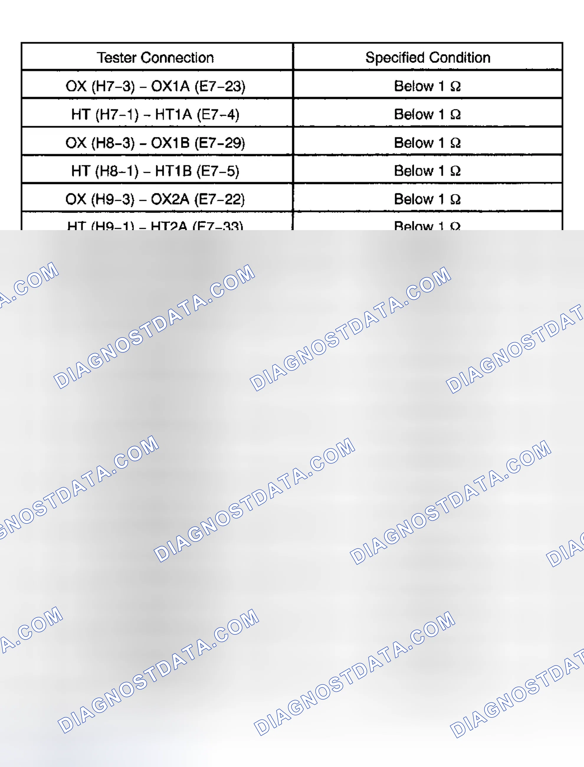 Scheme 268