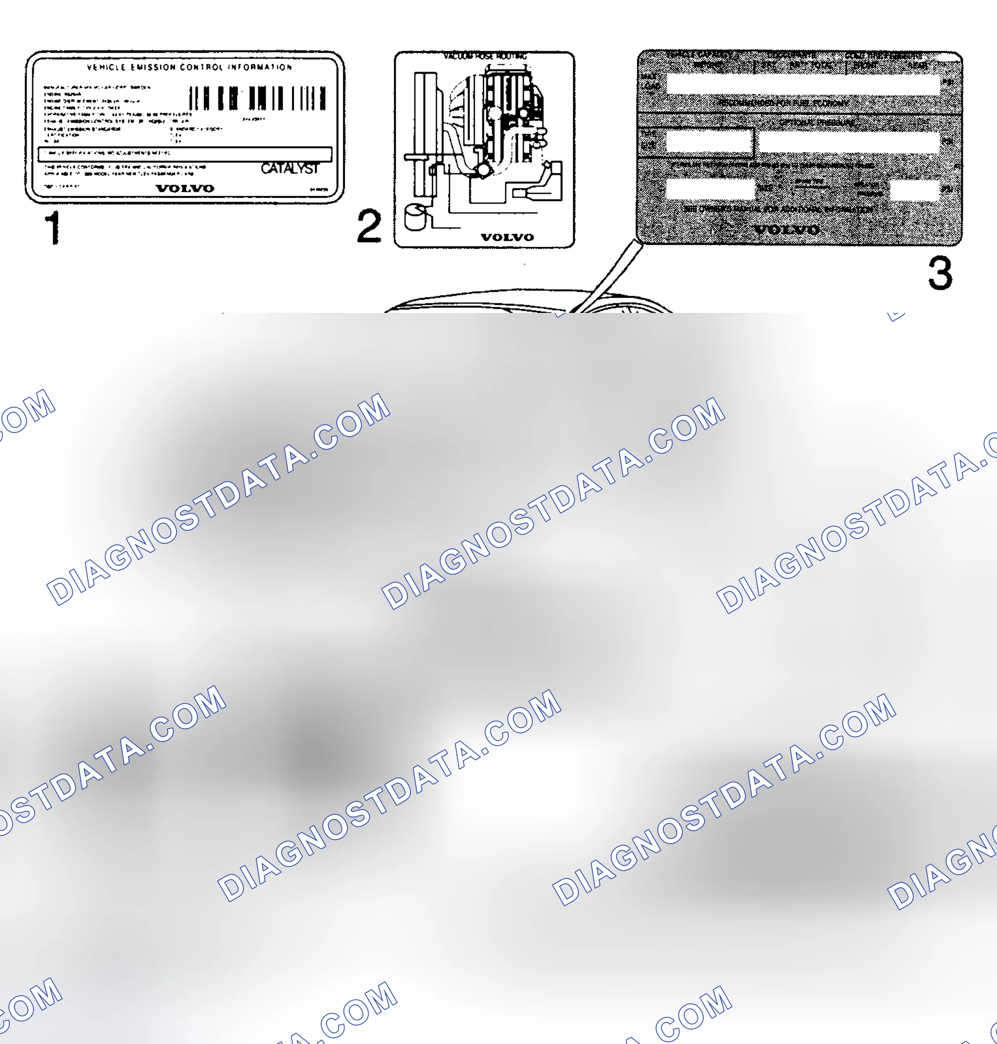 Scheme 5: VEHICLE INFORMATION LABEL LOCATIONS