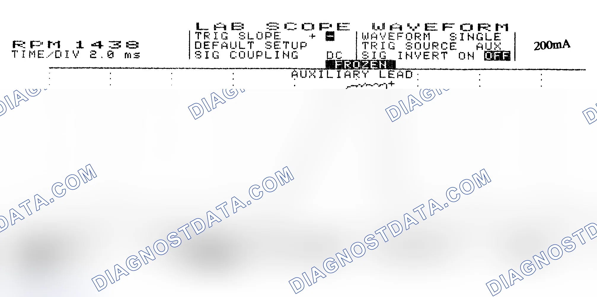 Scheme 15: Single Injector w/Normal Current Flow - Current Pattern