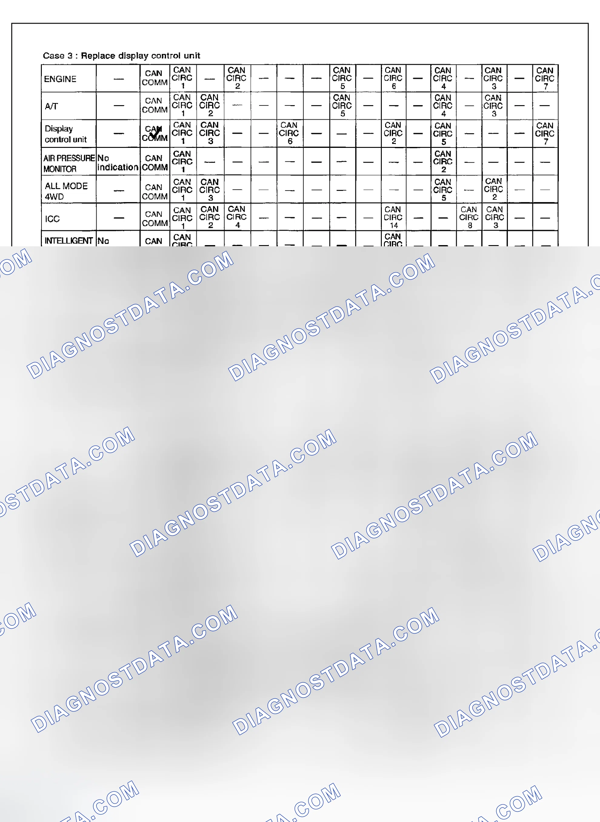 Scheme 364
