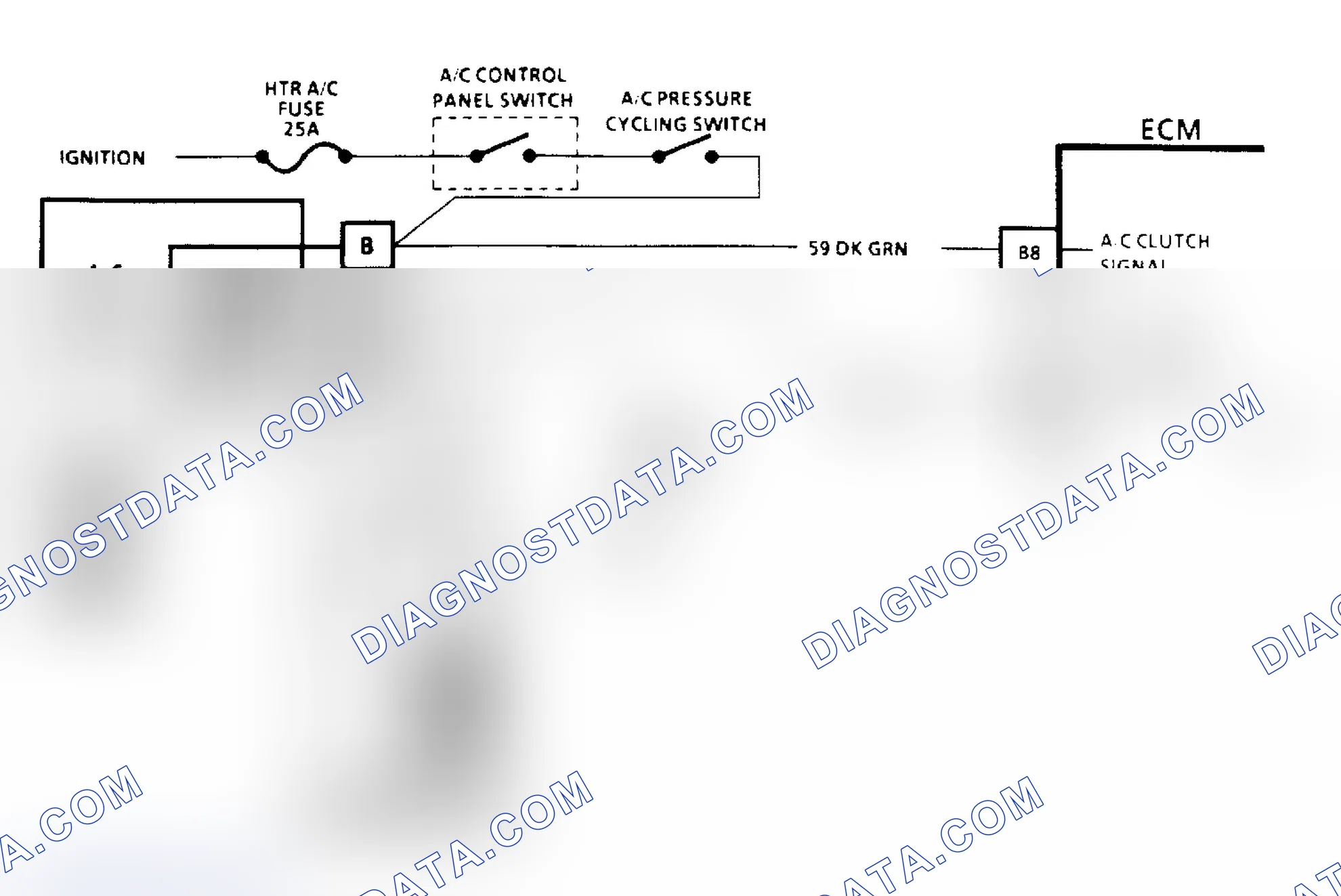 Scheme 101: A/C Clutch Control Diagnosis Schematic (2.8L) (2 of 3)