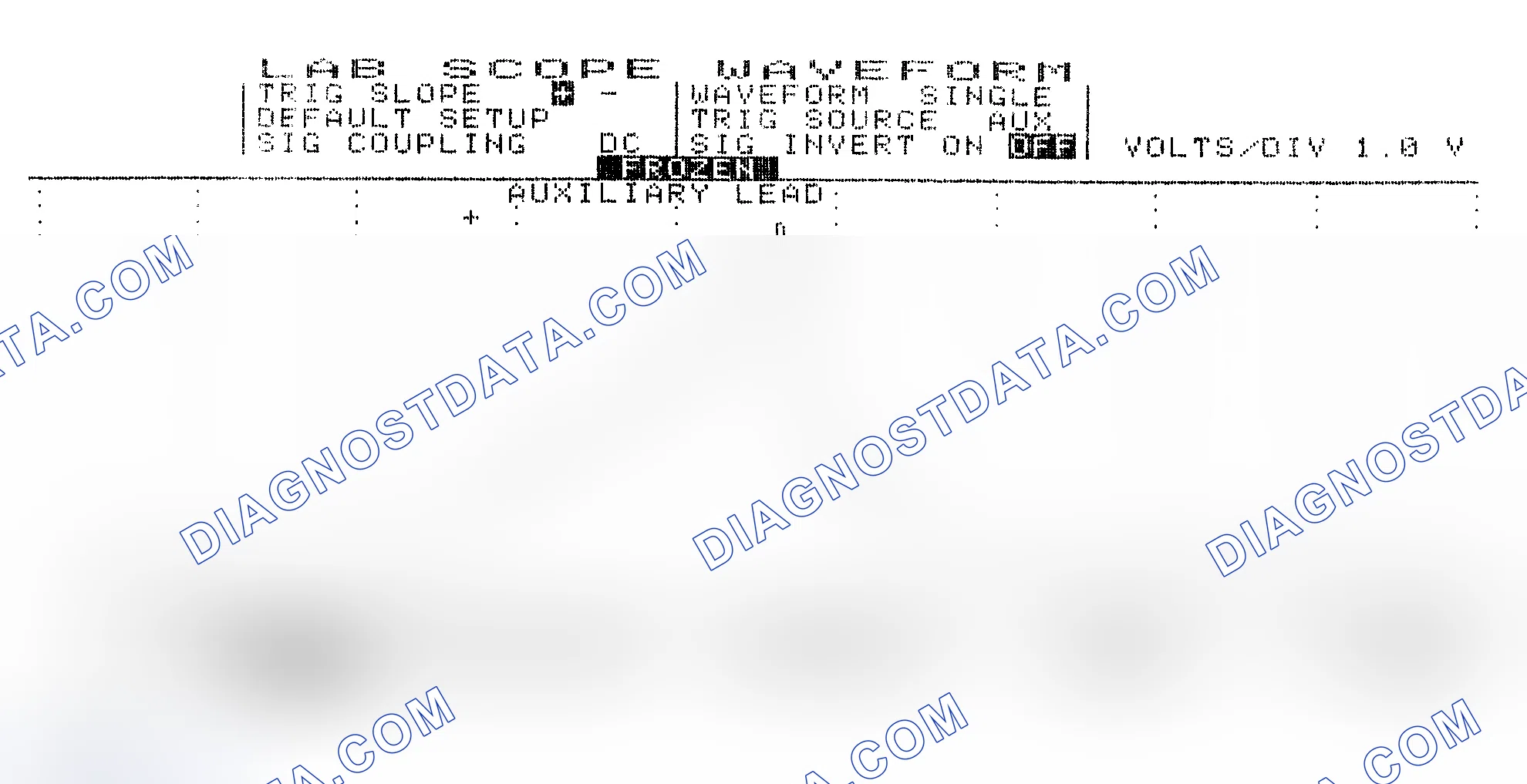 Scheme 19: Single Injector w/Excessive Current Flow - Current Pattern