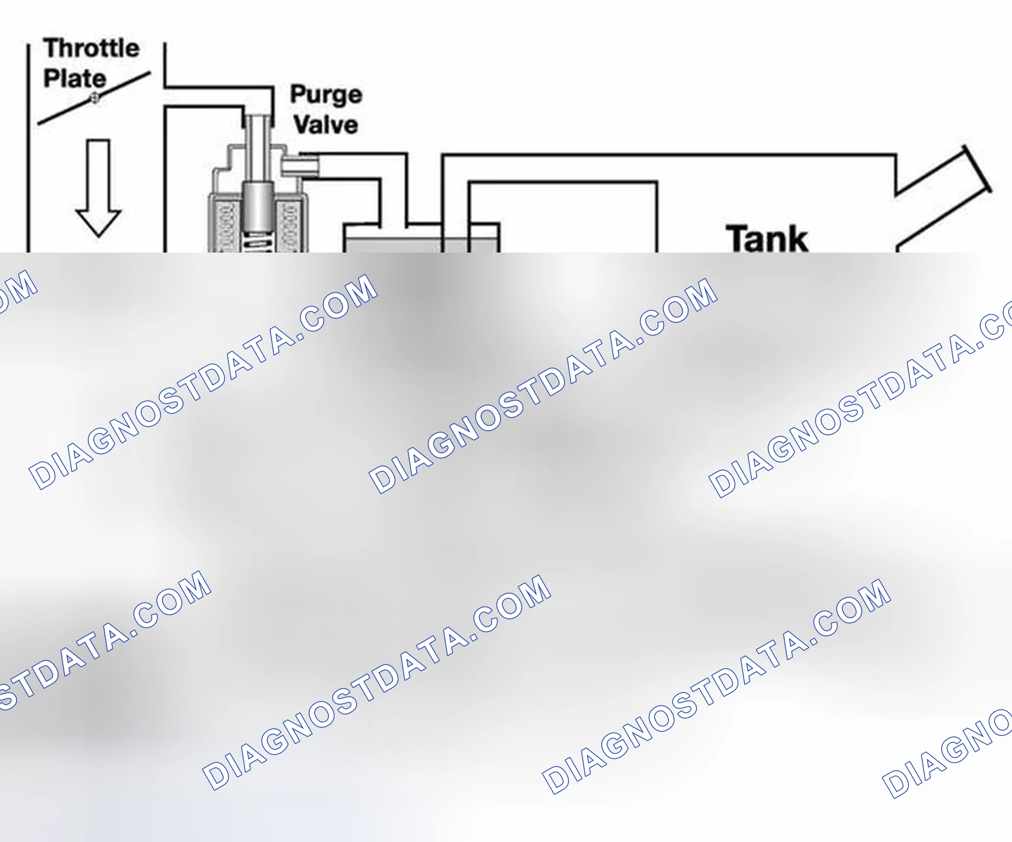 Scheme 443: Identifying Leak Detection Diagram