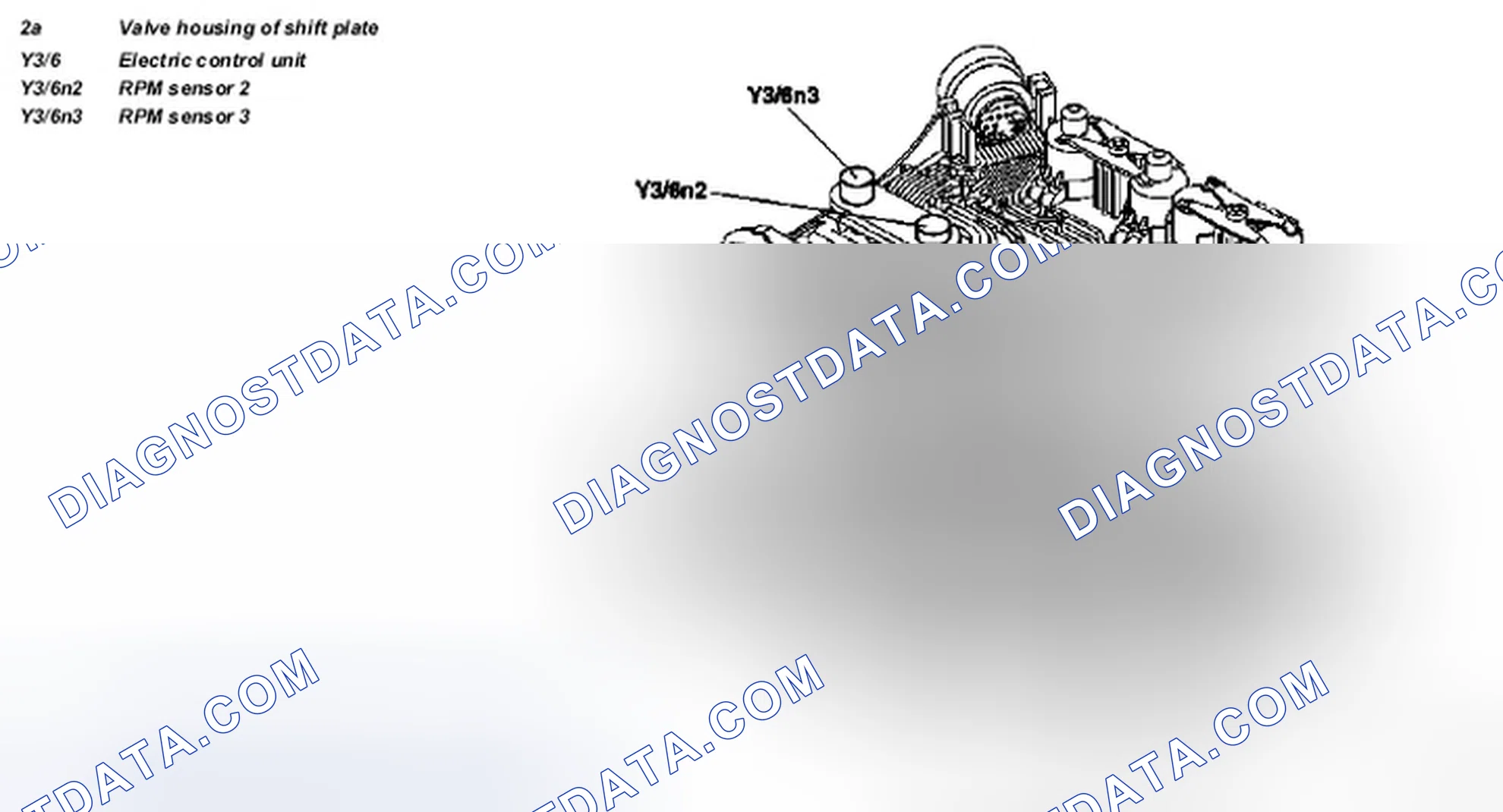 Scheme 48: Identifying Wheel Speed Sensor Components