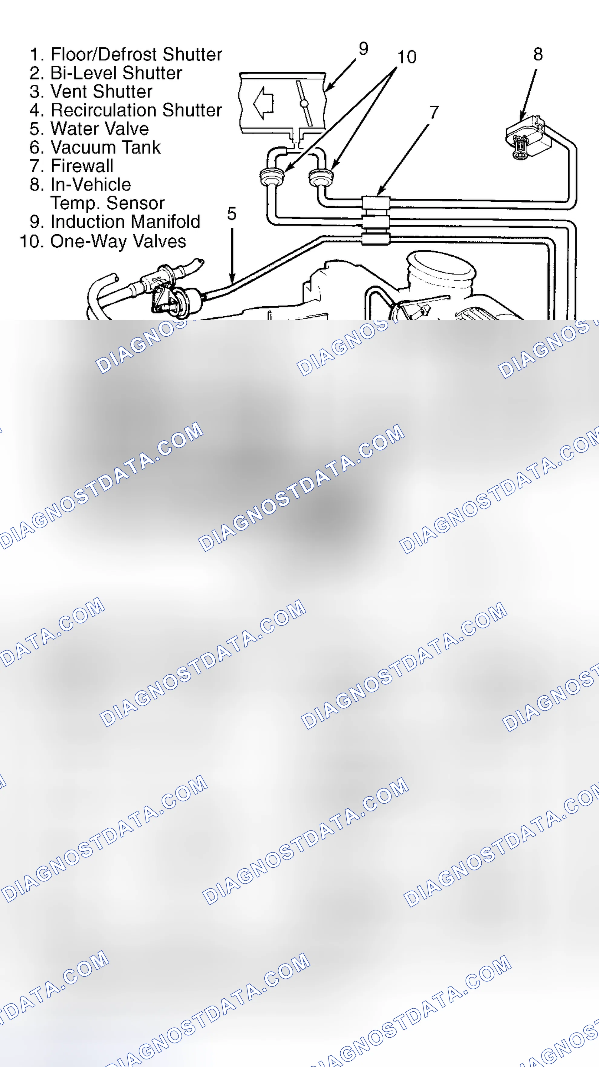 Scheme 6: VACUUM CIRCUITS