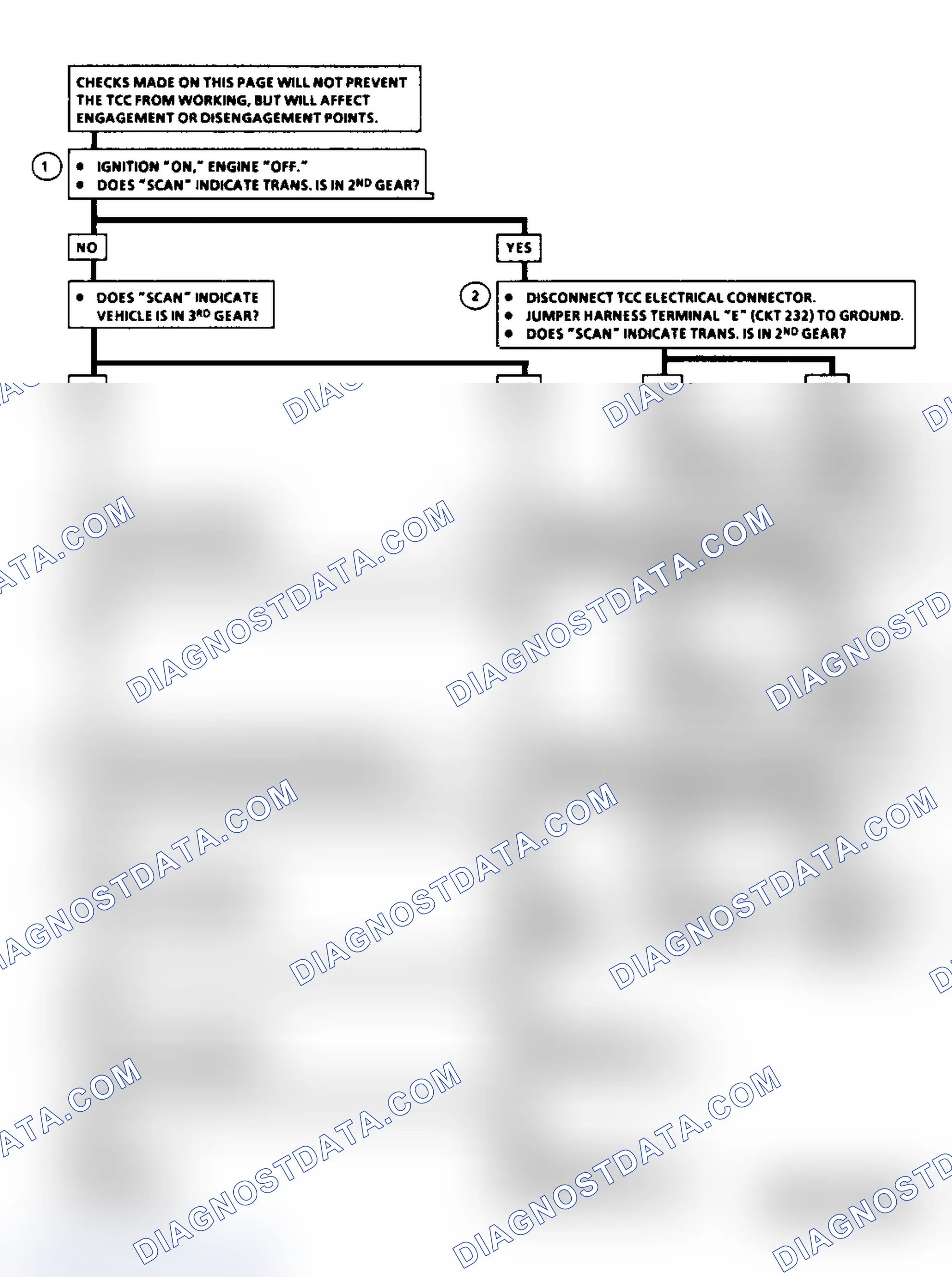 Scheme 215