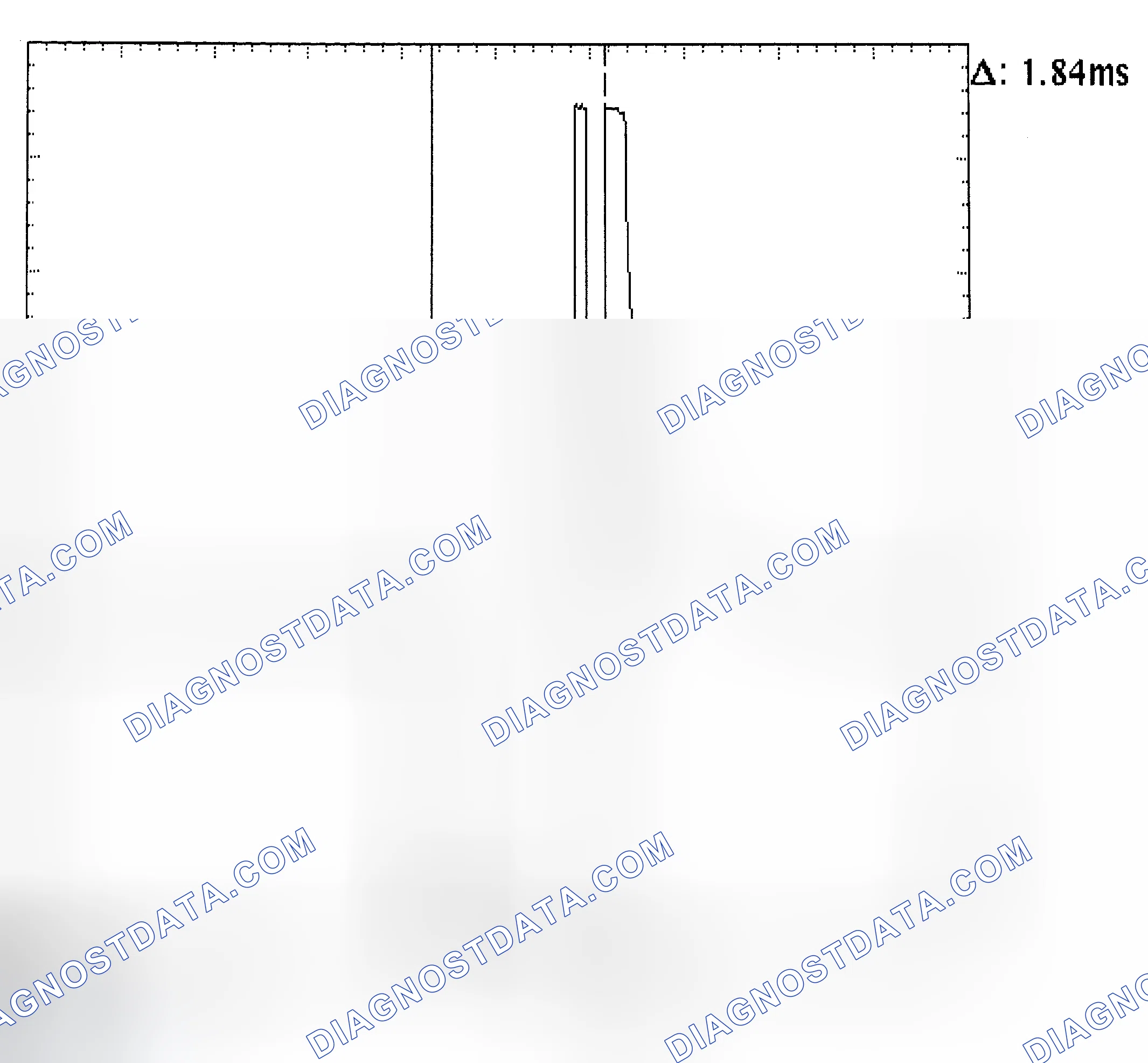 Scheme 29: Single Injector - Known Good - Voltage Pattern