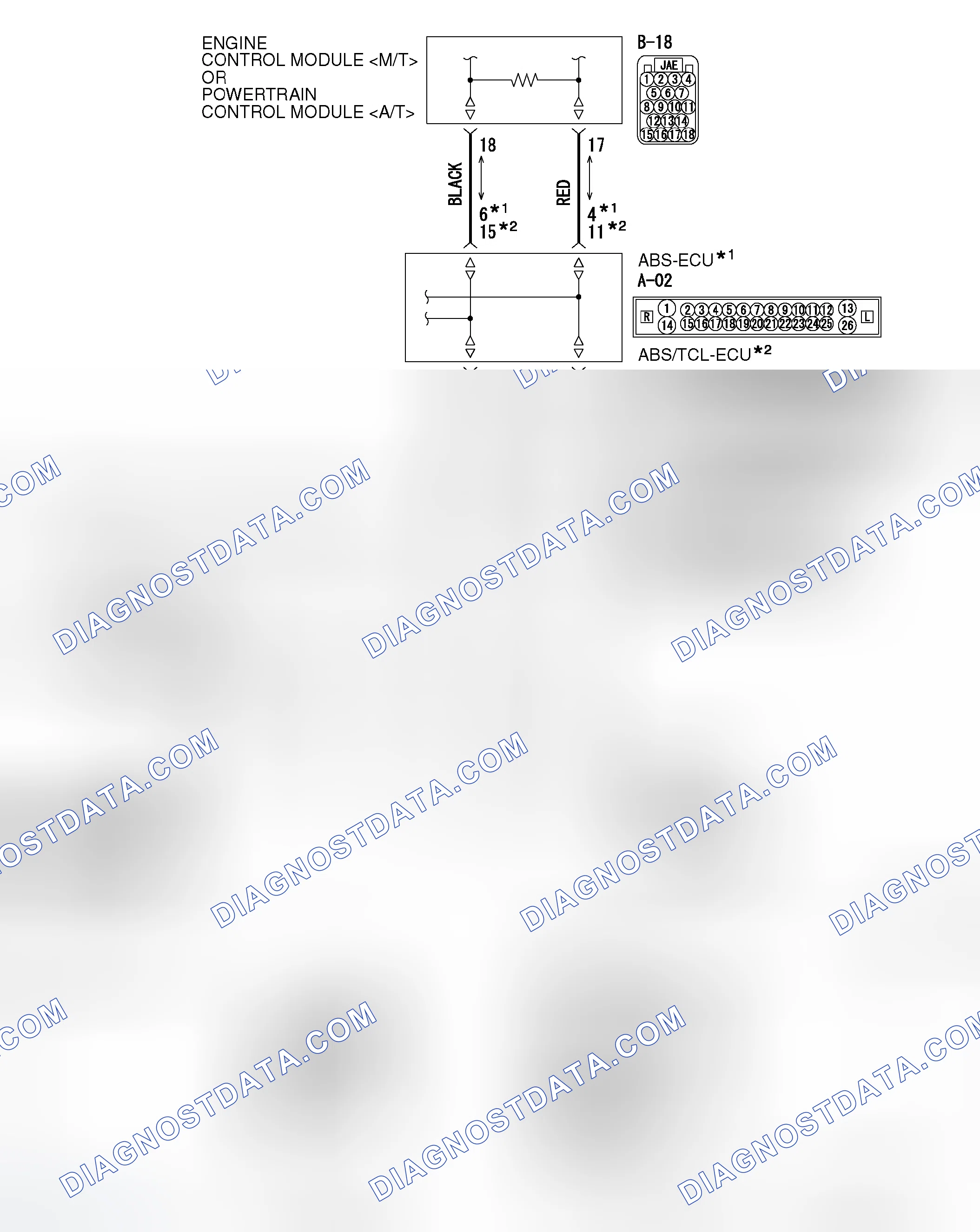 Scheme 149