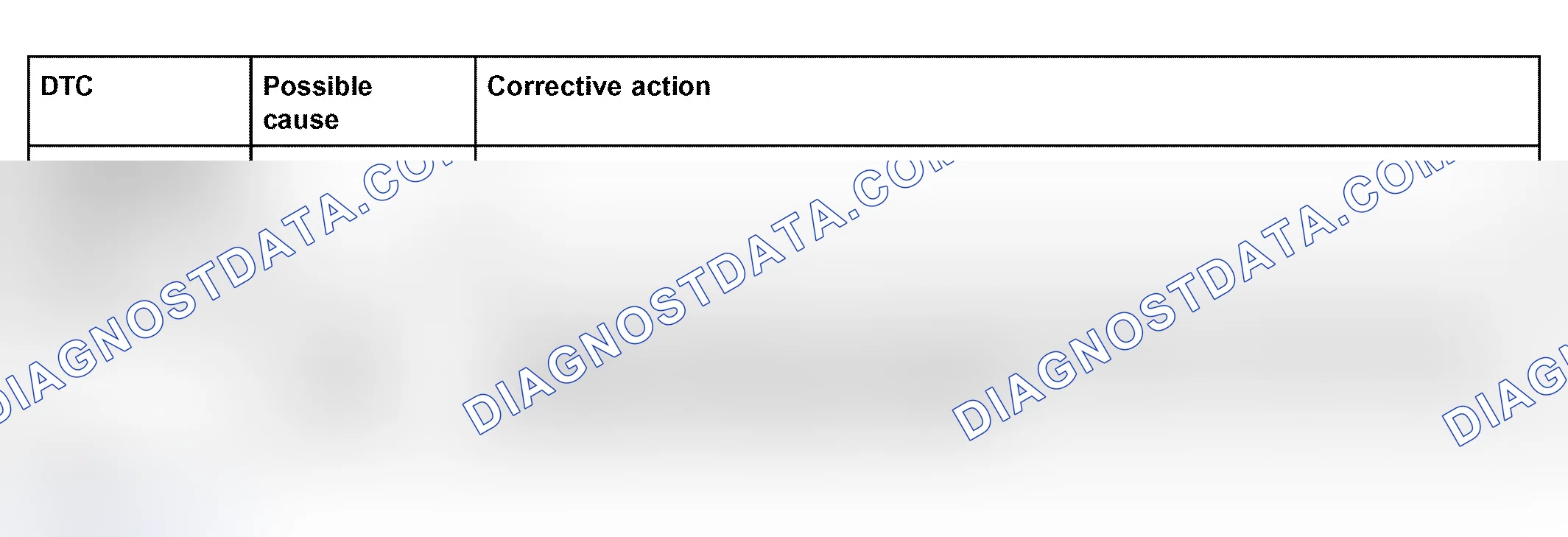 Scheme 151