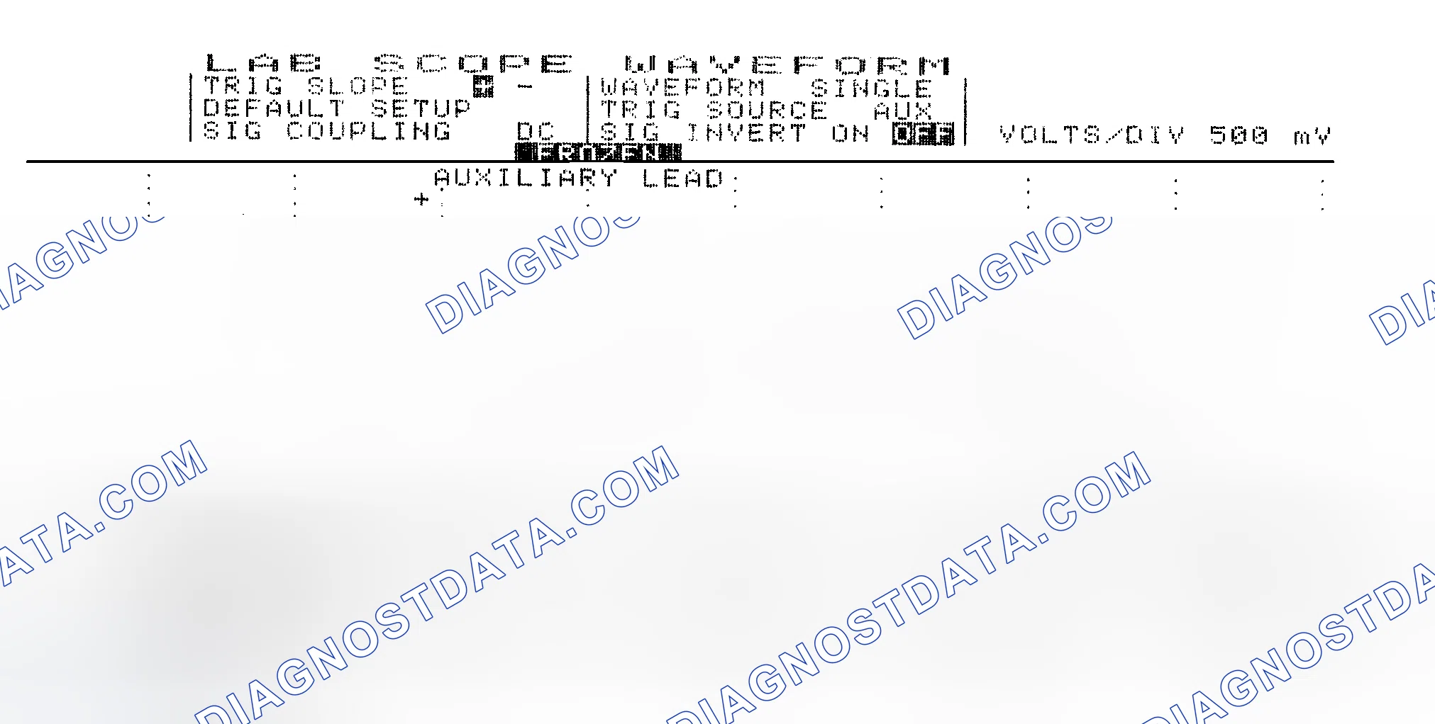 Scheme 14: Single Injector w/Excessive Current Flow - Current Pattern