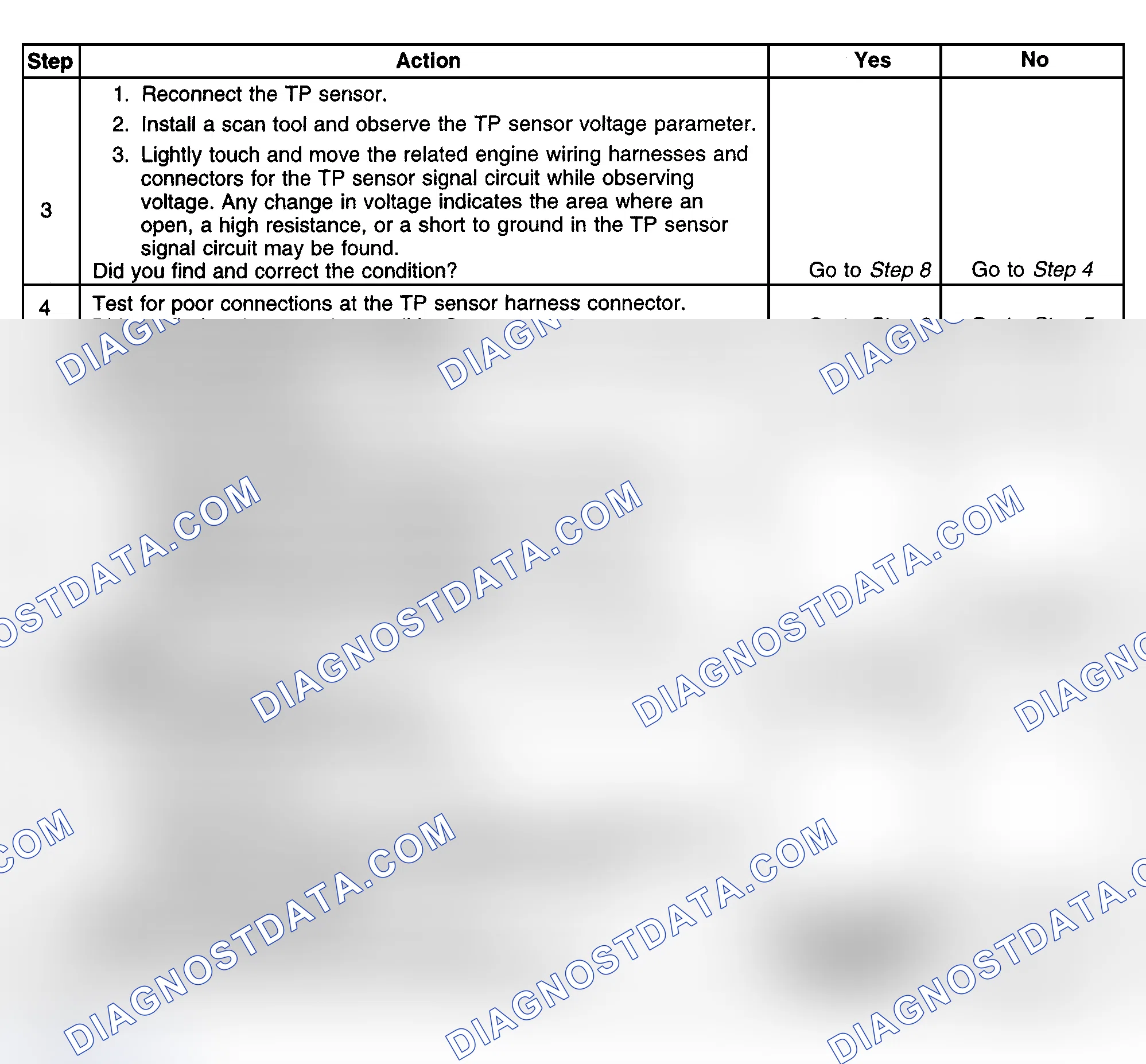 Scheme 430