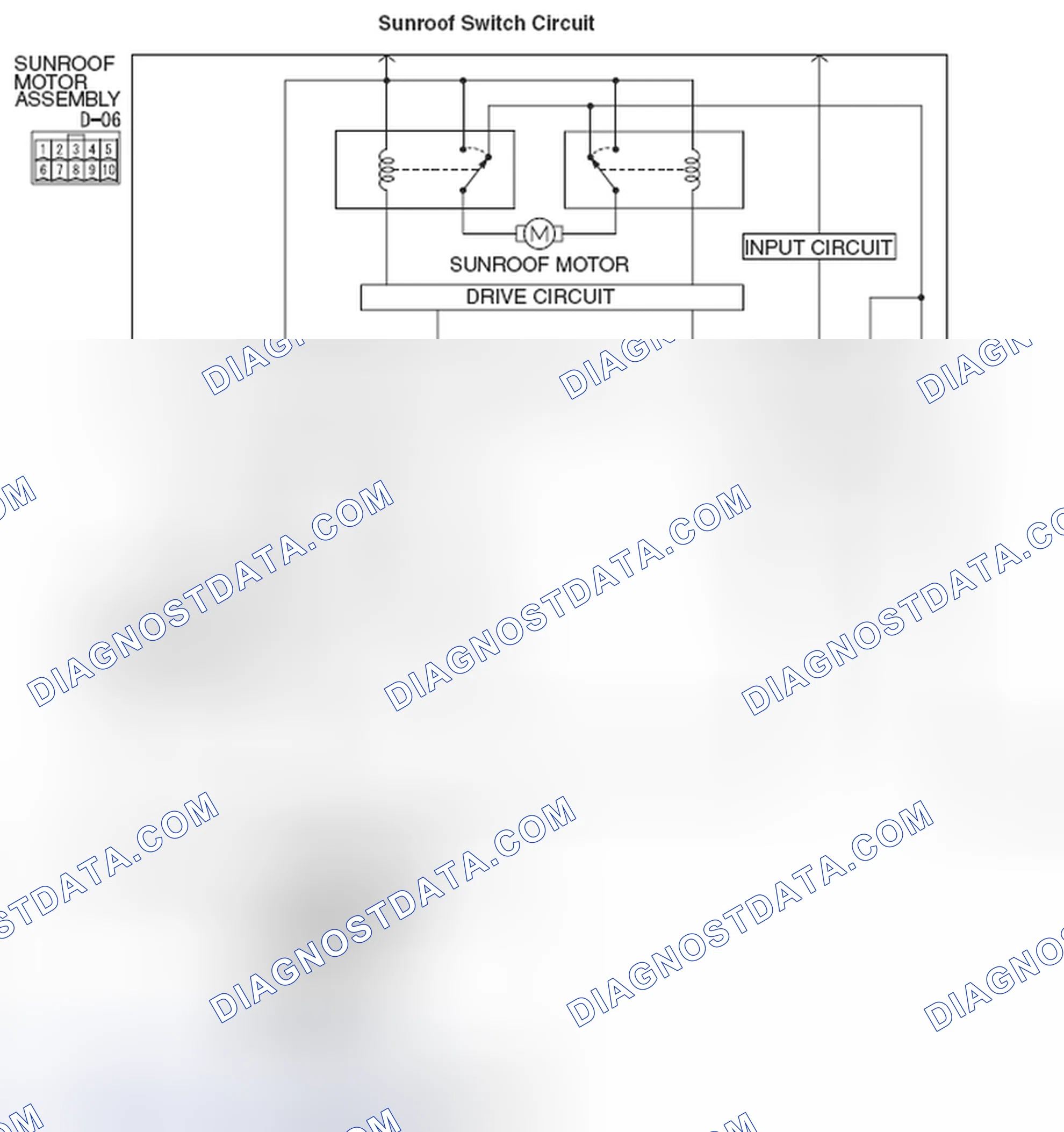 Scheme 157