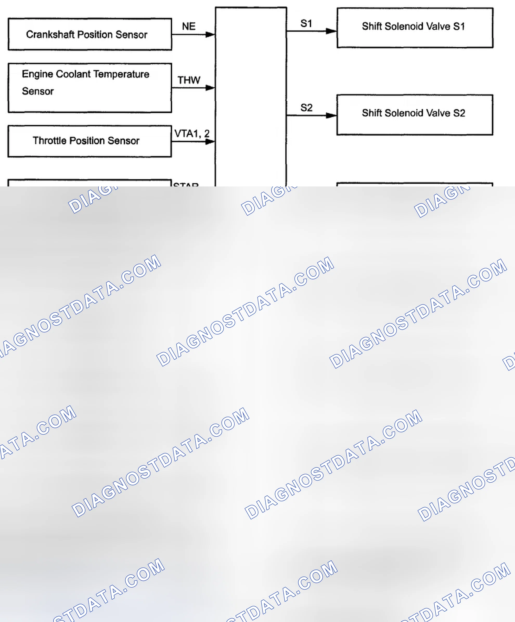 Scheme 370: SYSTEM DIAGRAM