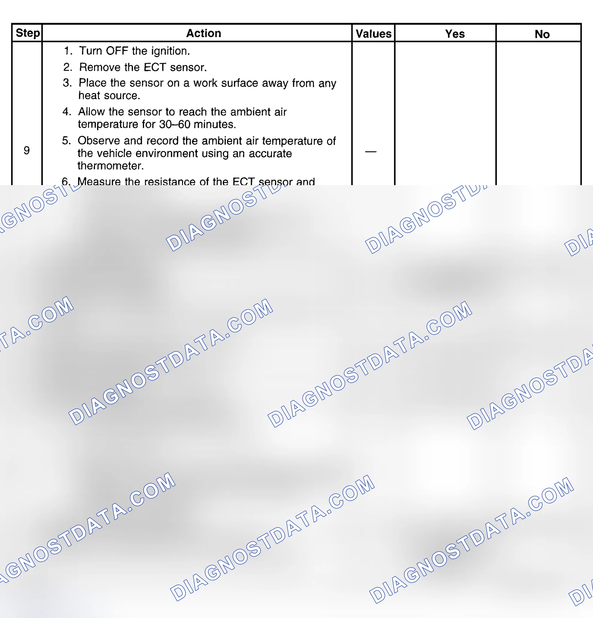 Scheme 379