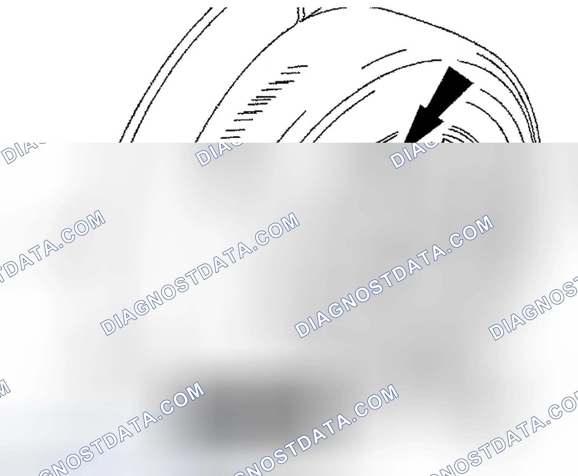 Scheme 6: TPMS RESET - PROCEDURE 3