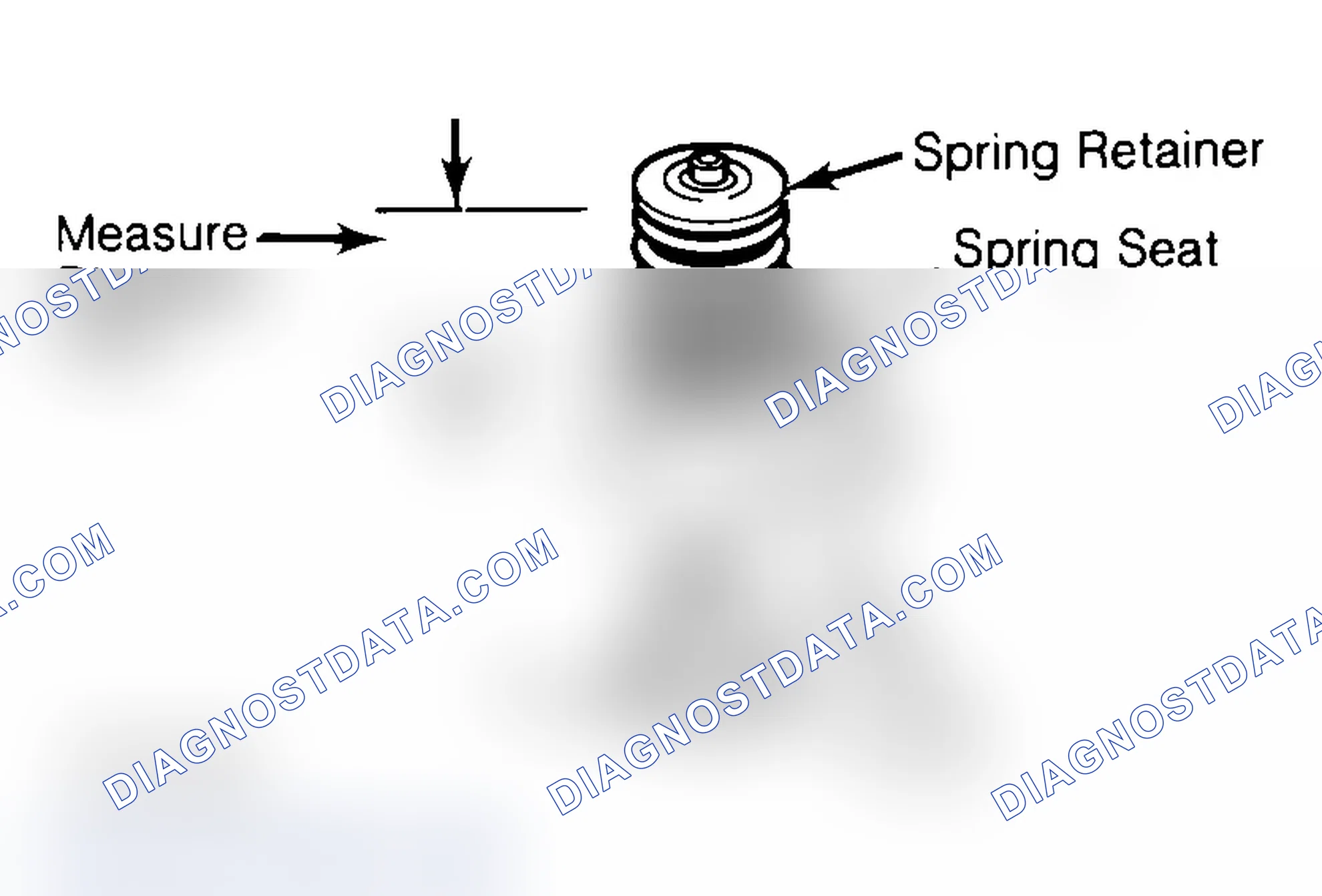 Scheme 14: Measuring Valve Spring Installed Height