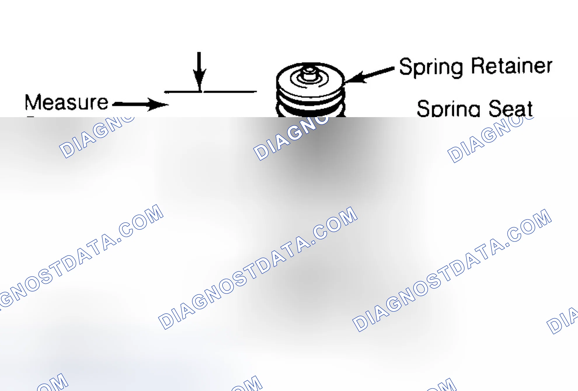 Scheme 21: Measuring Valve Spring Installed Height